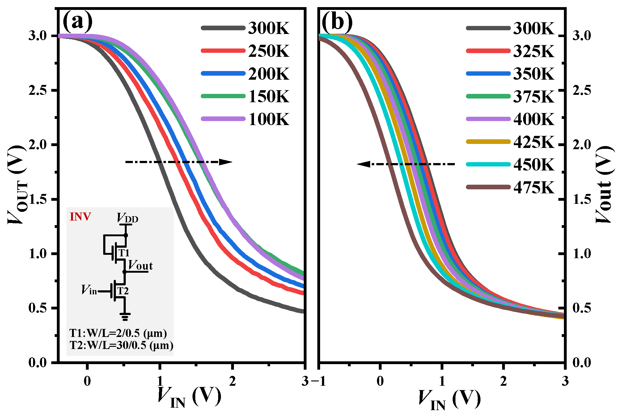 Electronics 13 01427 g009