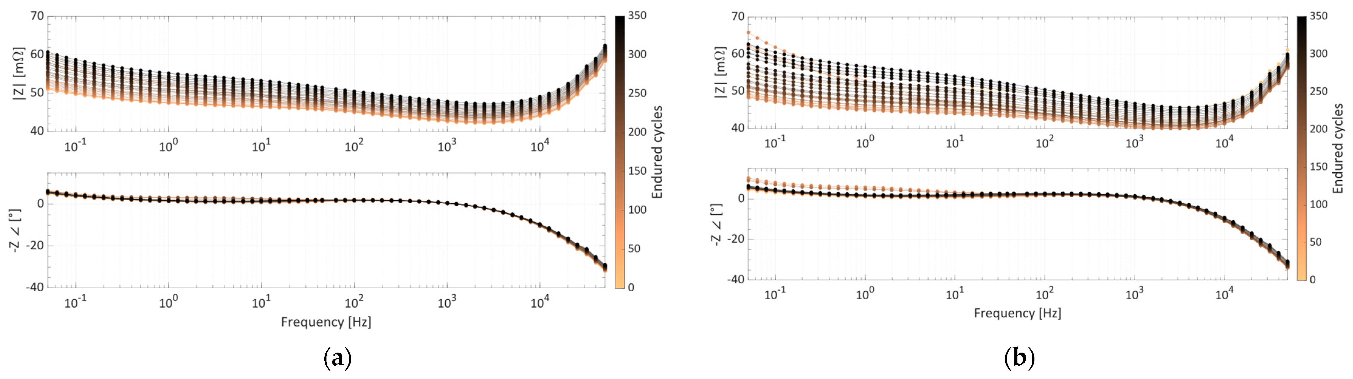 Electronics 13 01438 g004