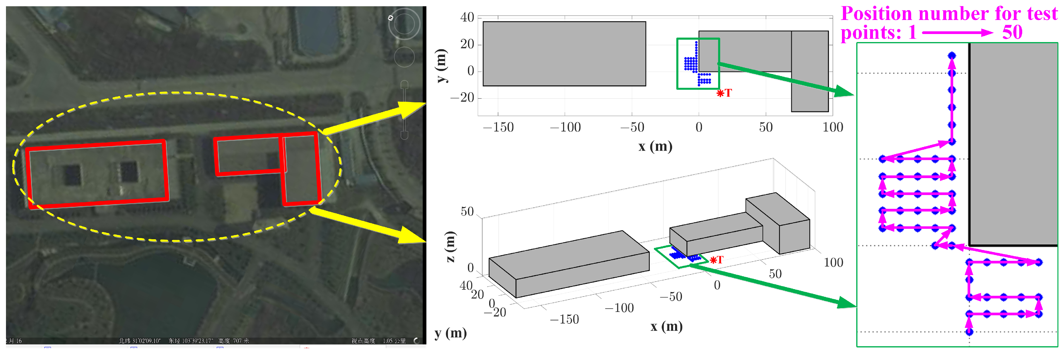 Electronics 13 01451 g003 Electronics 13 01451 g003