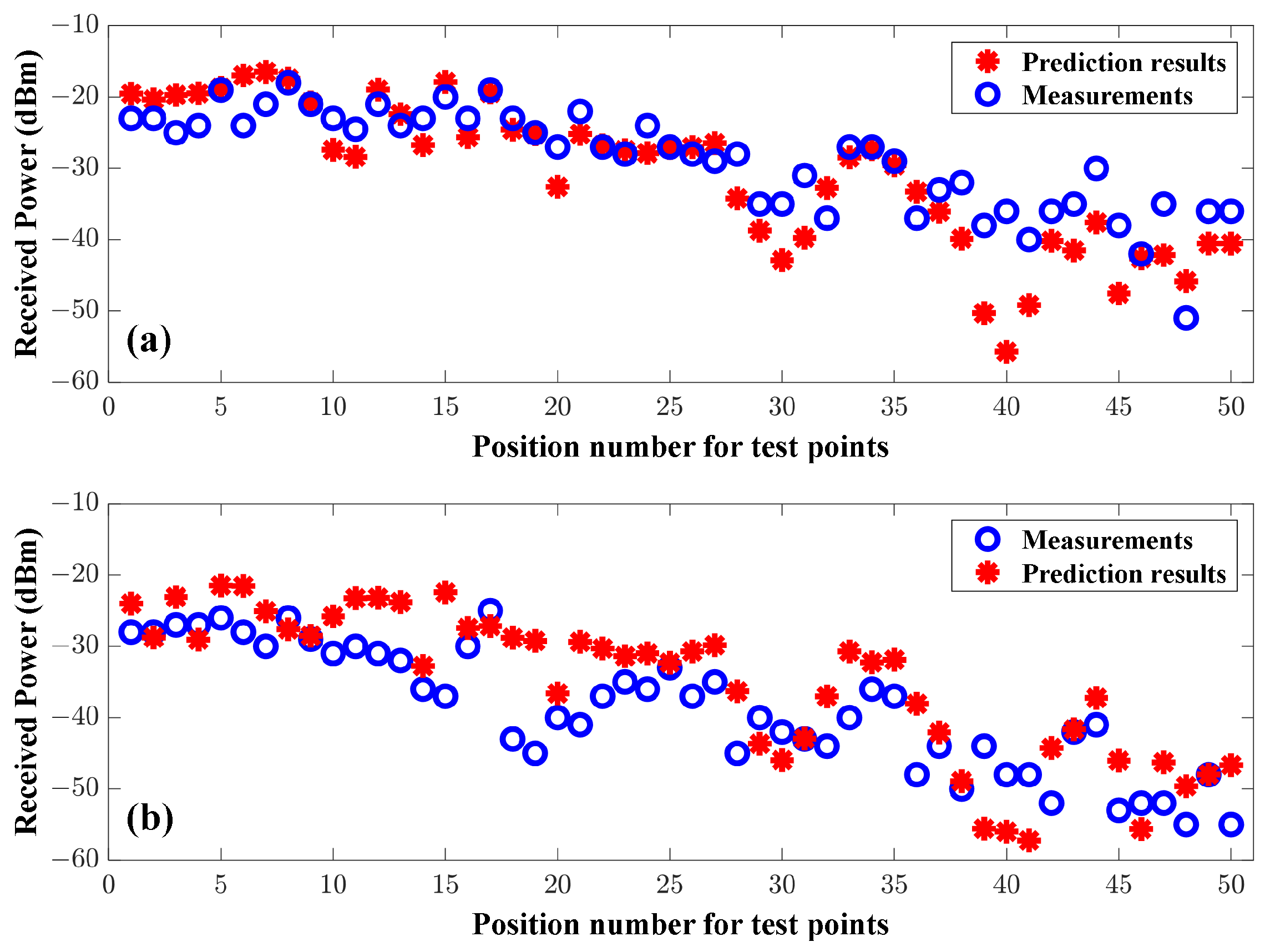 Electronics 13 01451 g005 Electronics 13 01451 g005