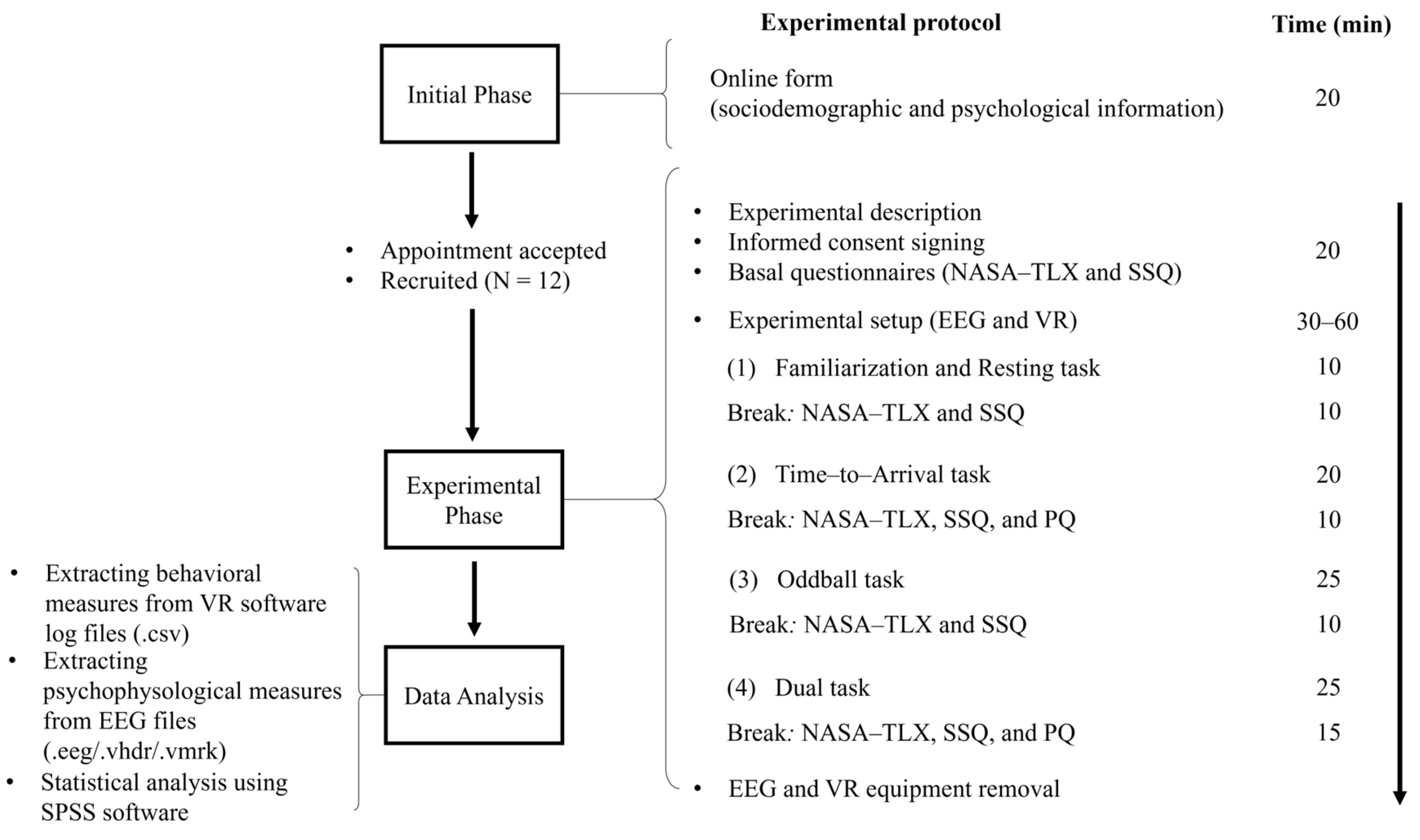 Electronics 13 01453 g001