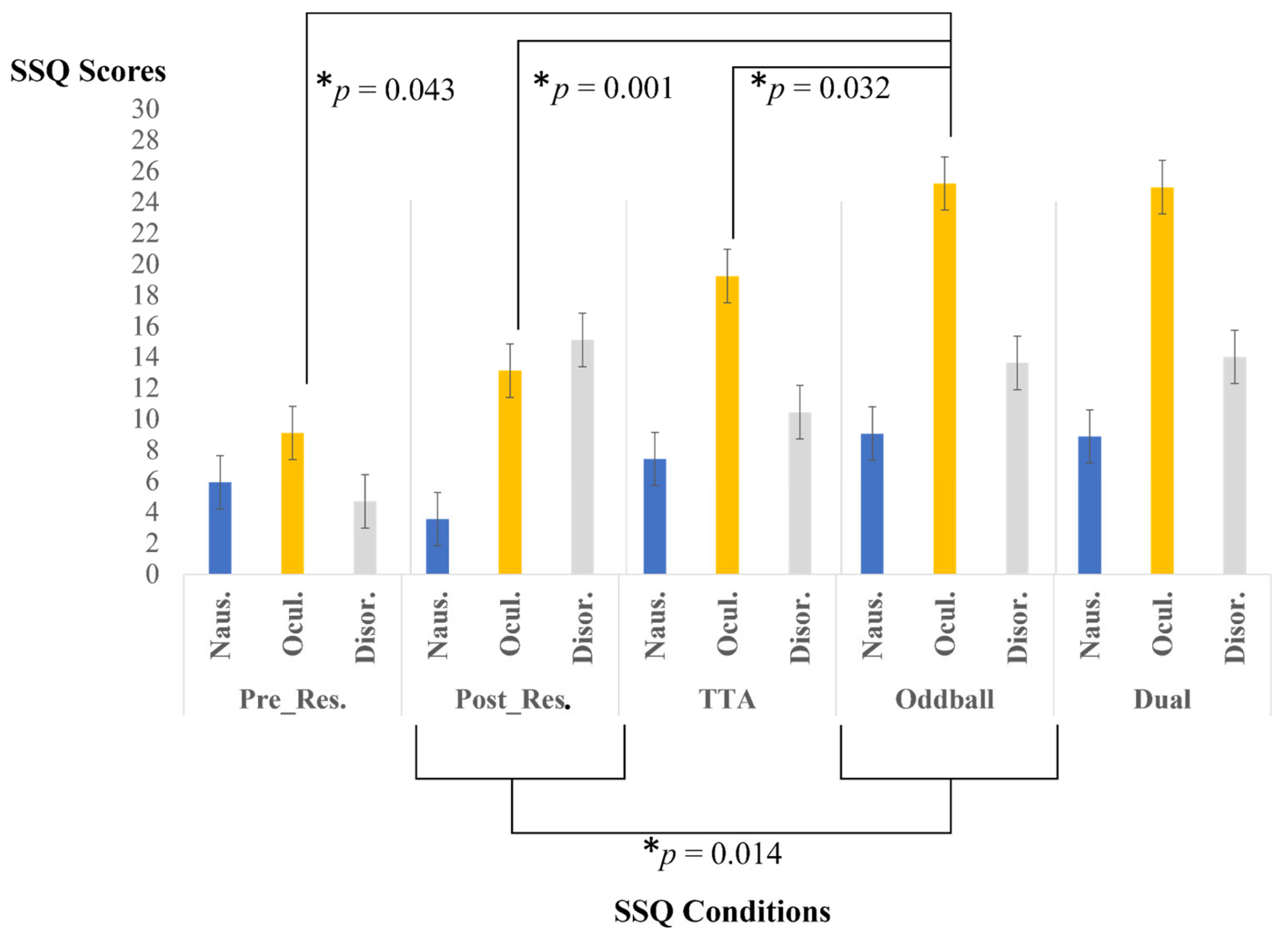 Electronics 13 01453 g010