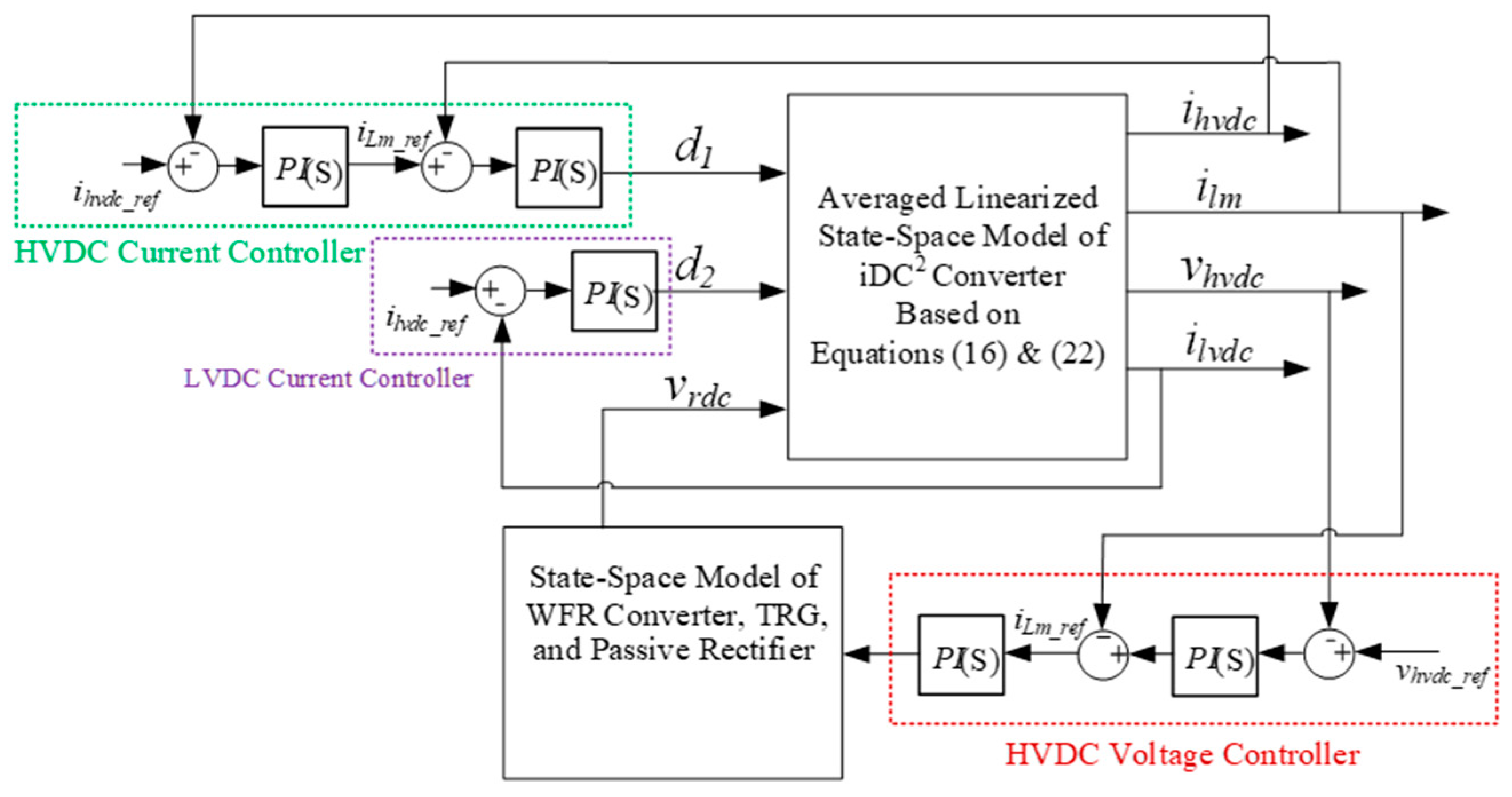 Electronics 13 01455 g006