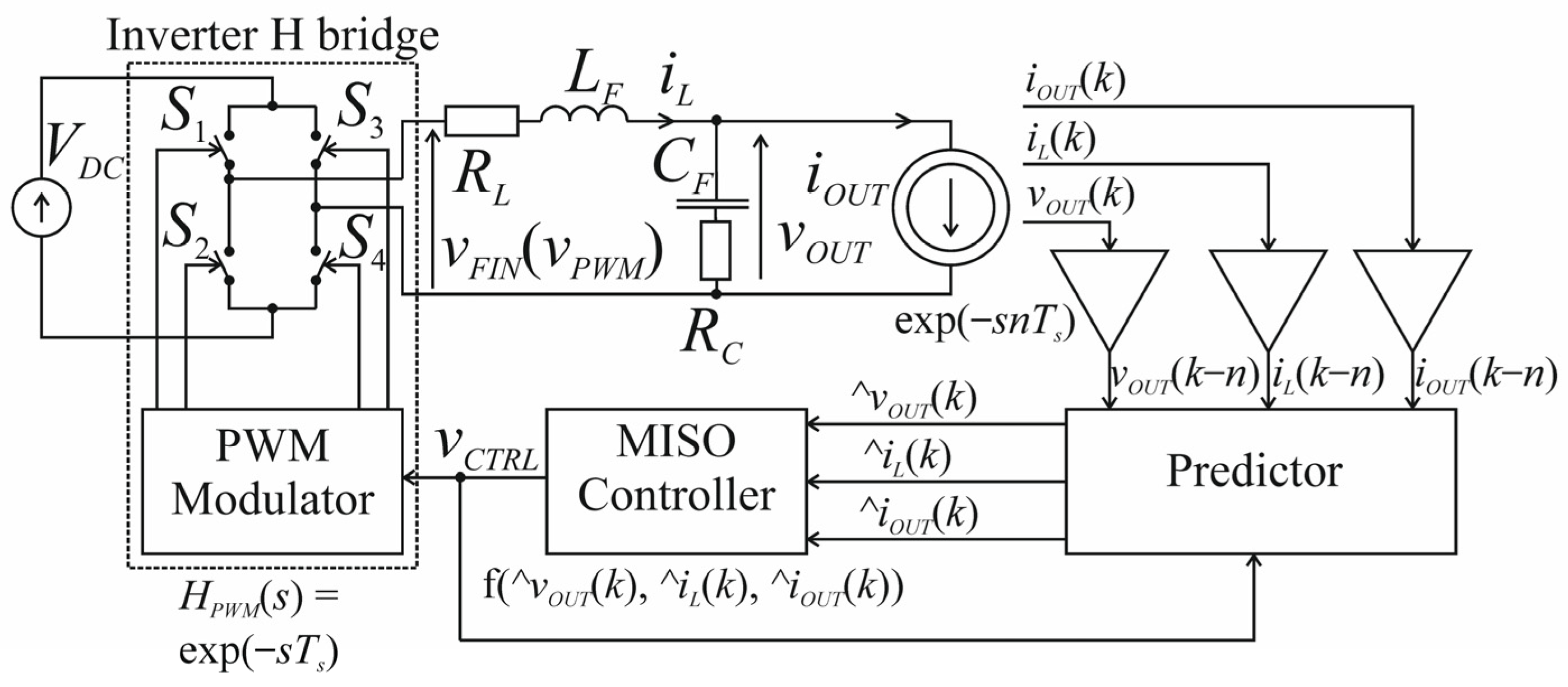 Electronics 13 01469 g001