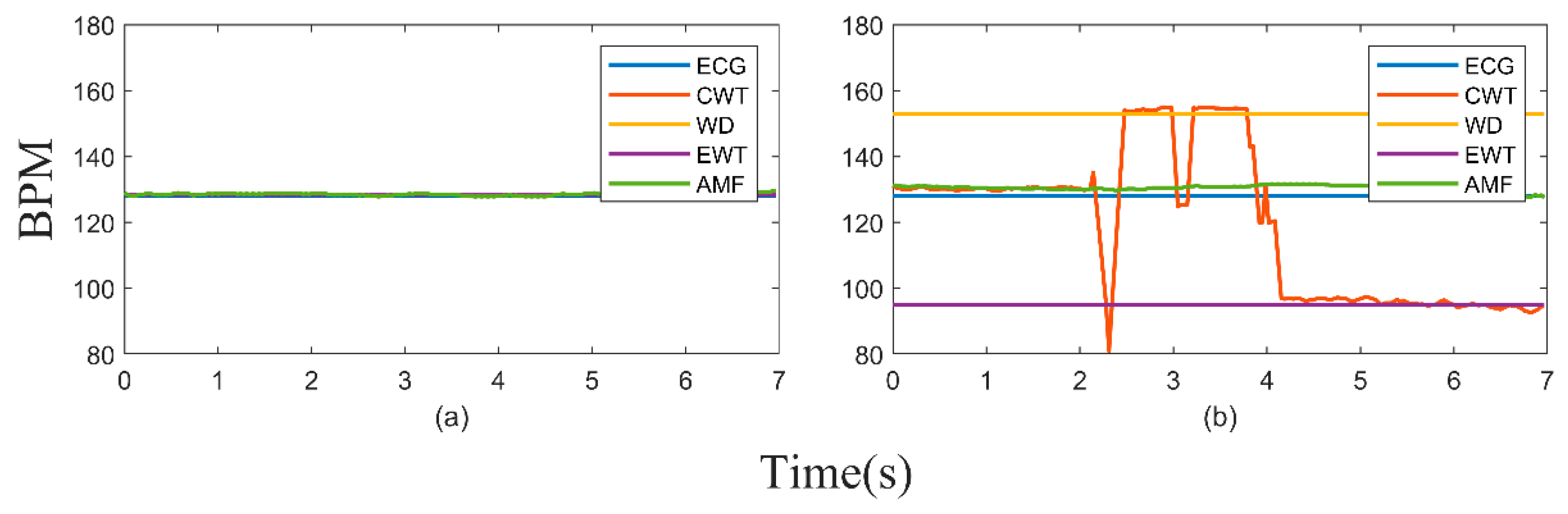 Electronics 13 01471 g008