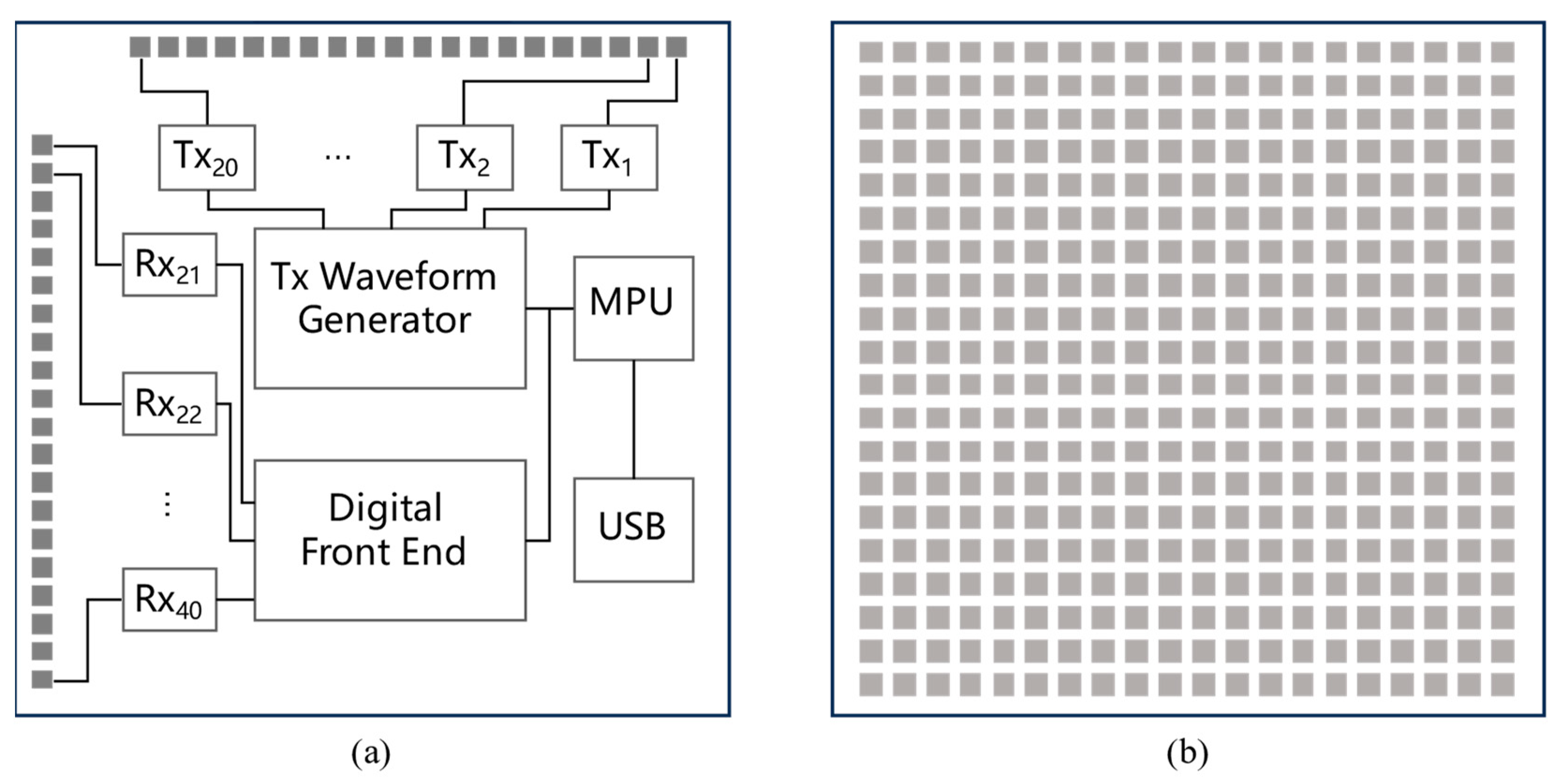 Electronics 13 01471 g010