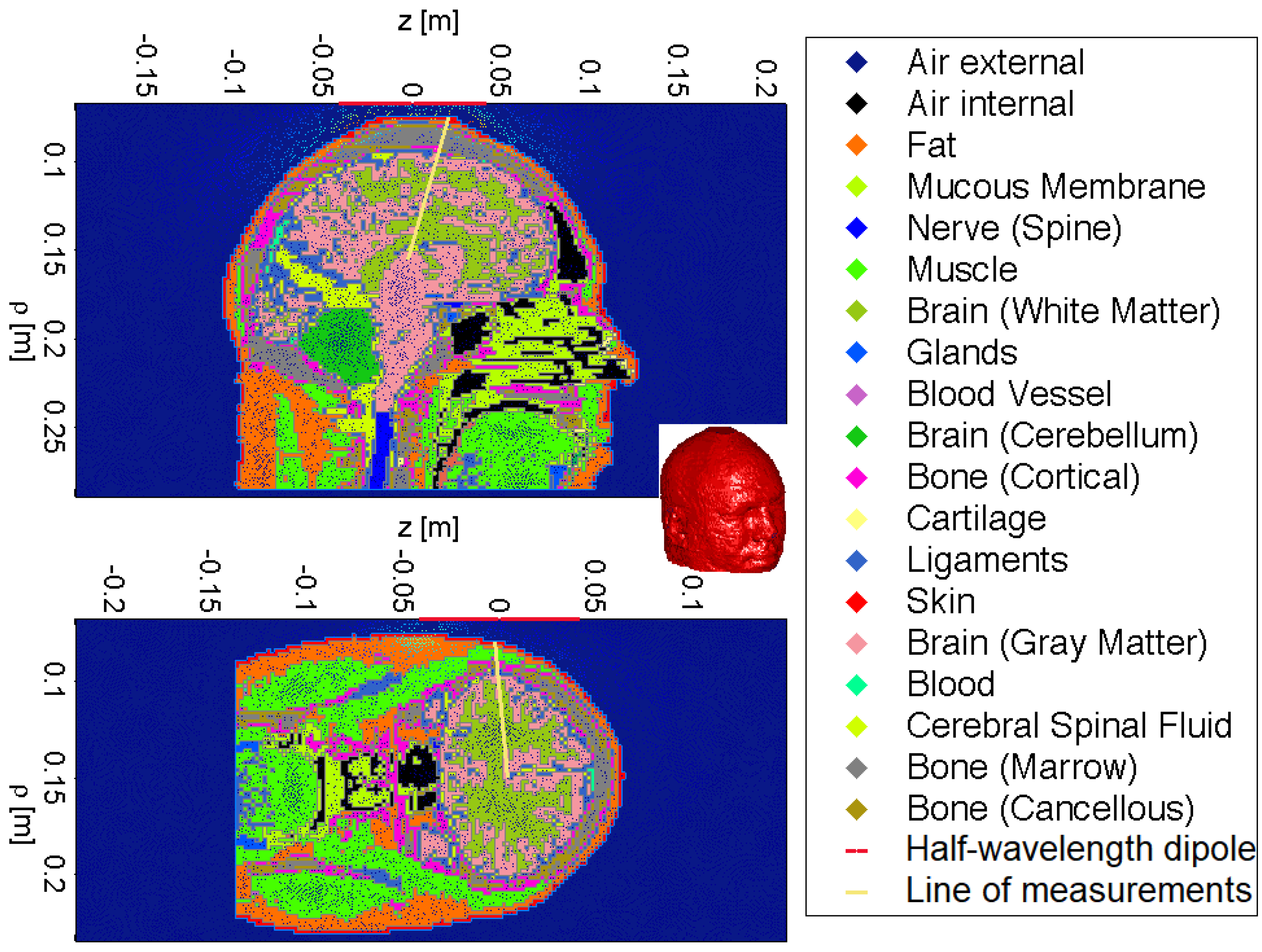 Electronics 13 01475 g001