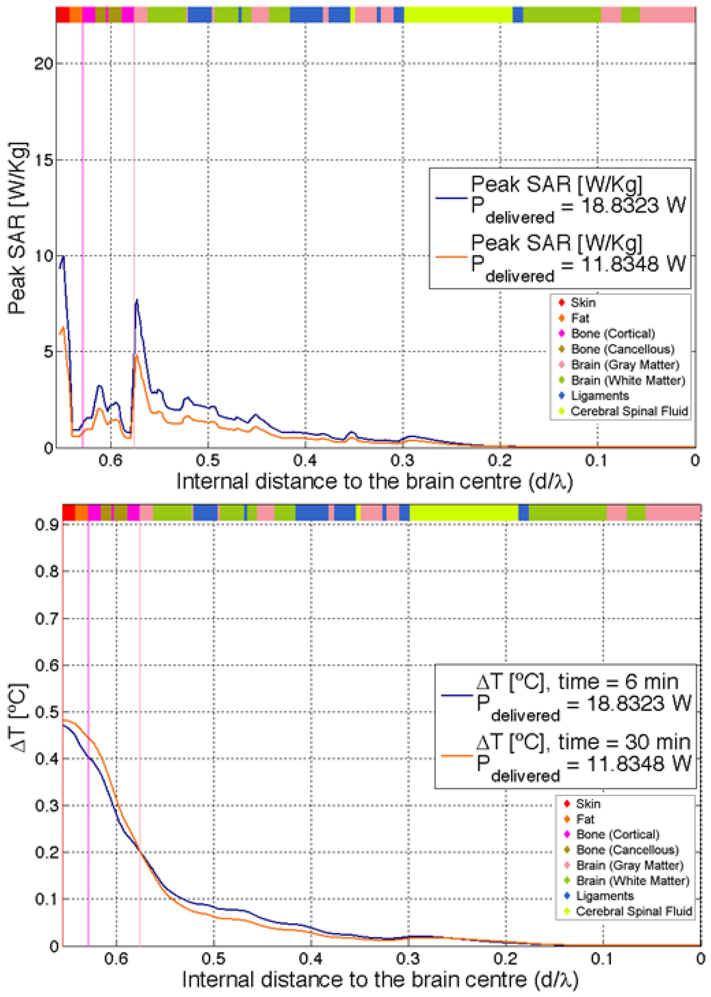 Electronics 13 01475 g008