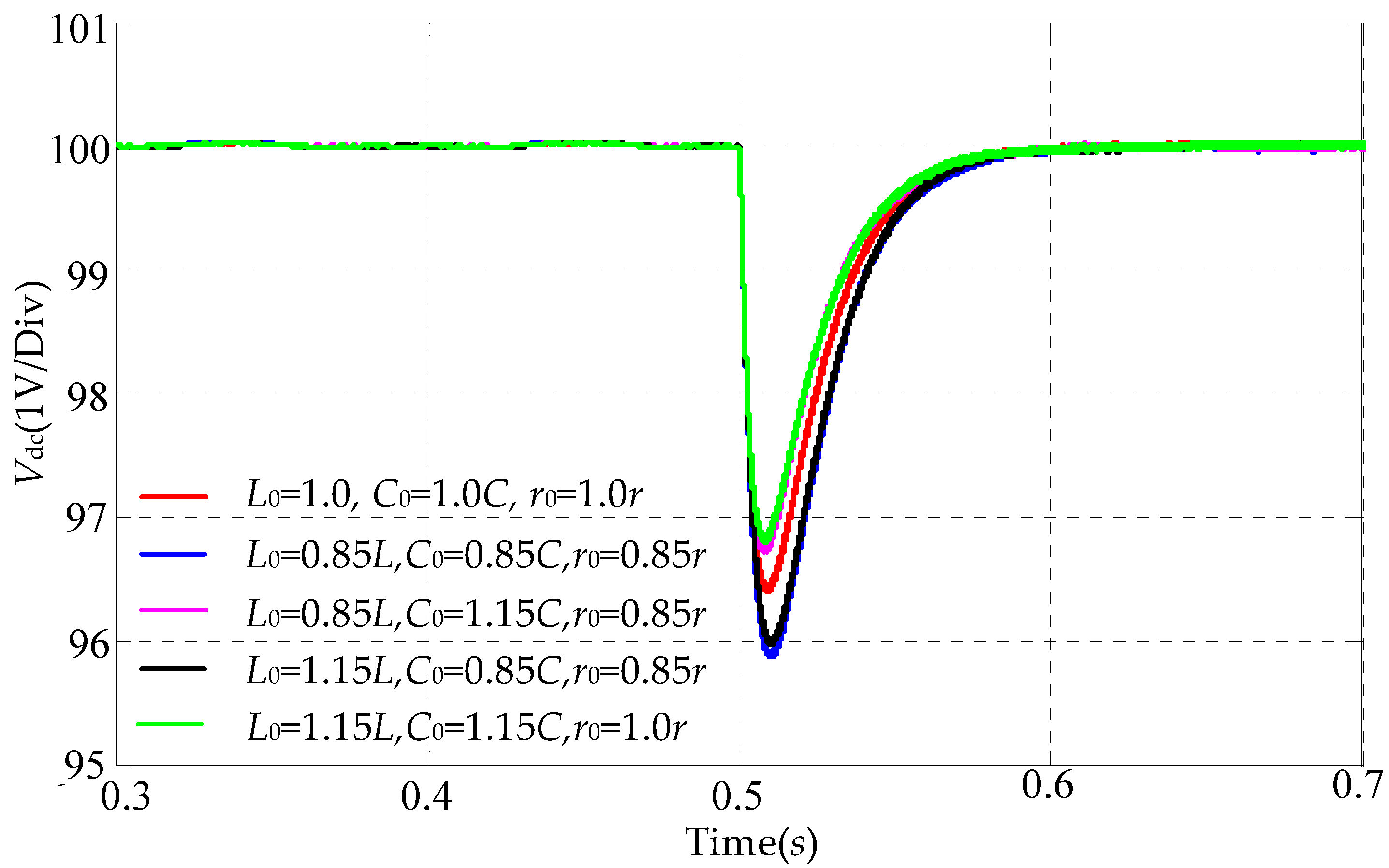 Electronics 13 01476 g011