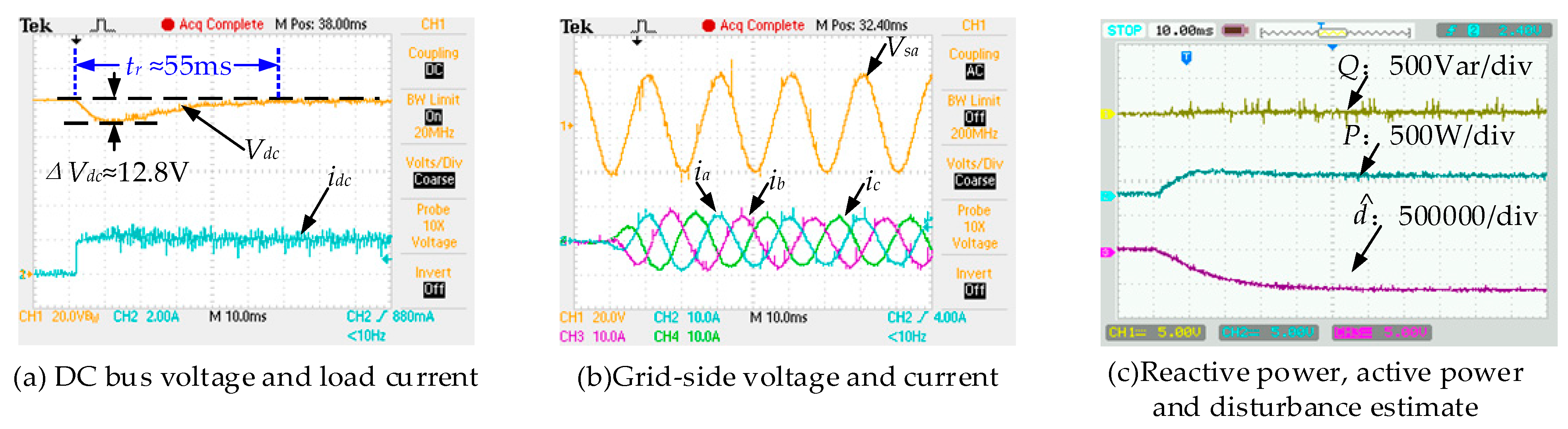 Electronics 13 01476 g014