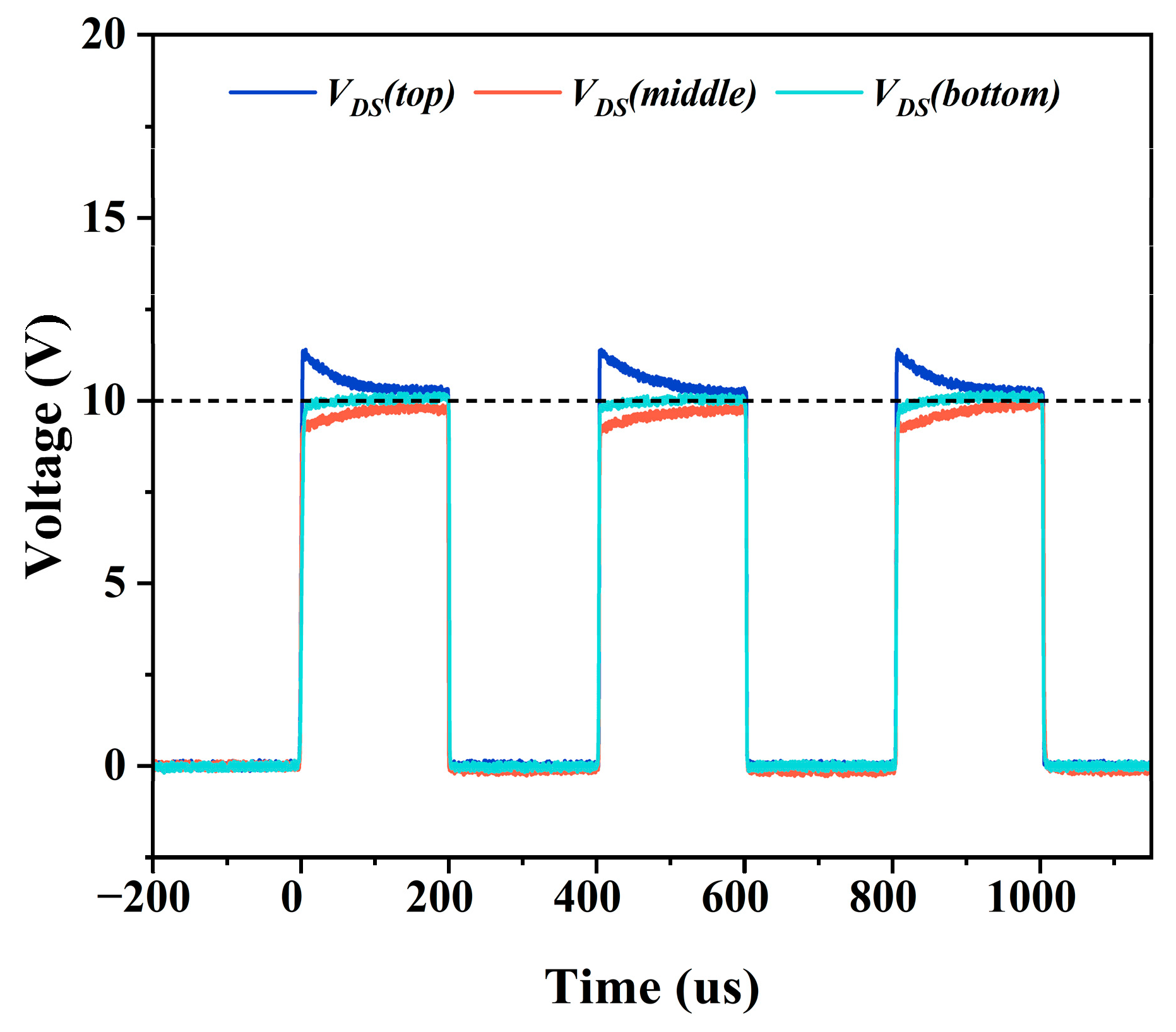 Electronics 13 01481 g005