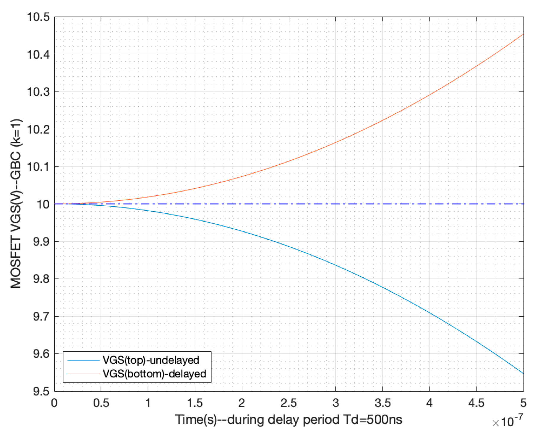 Electronics 13 01481 g012