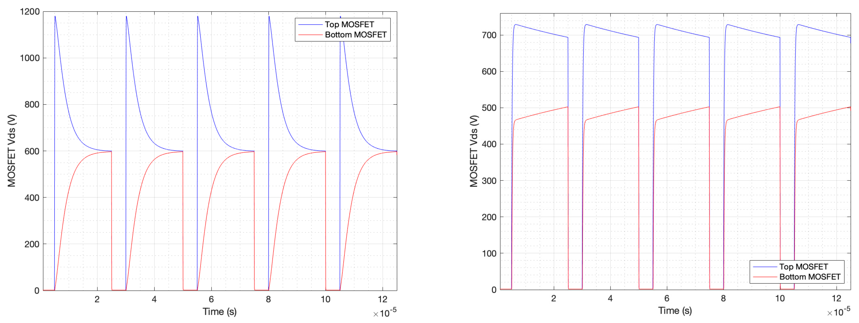 Electronics 13 01481 g020