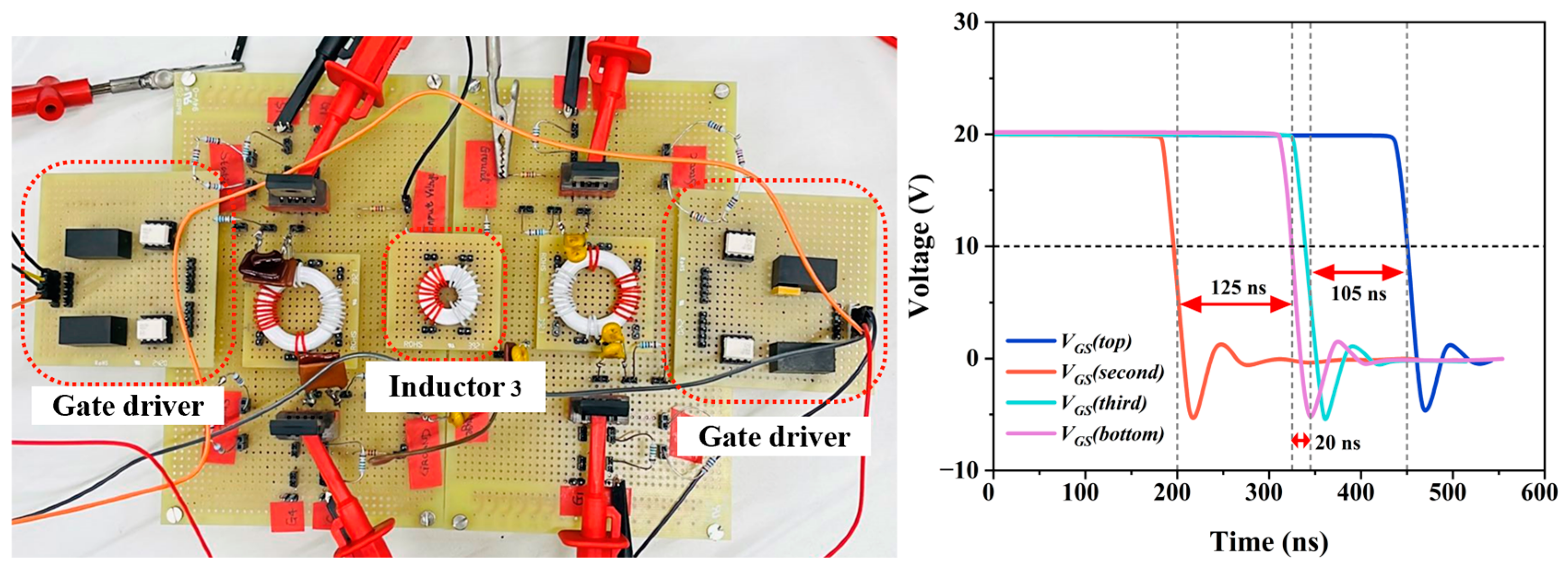 Electronics 13 01481 g027