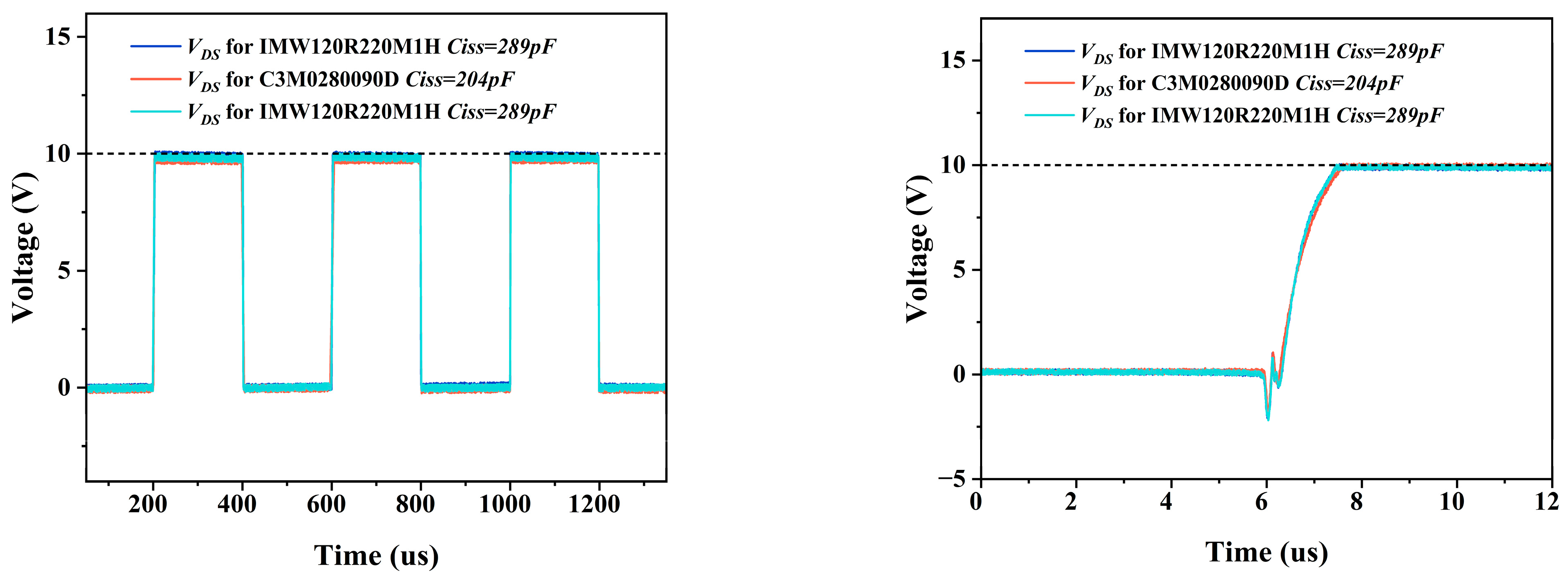 Electronics 13 01481 g033