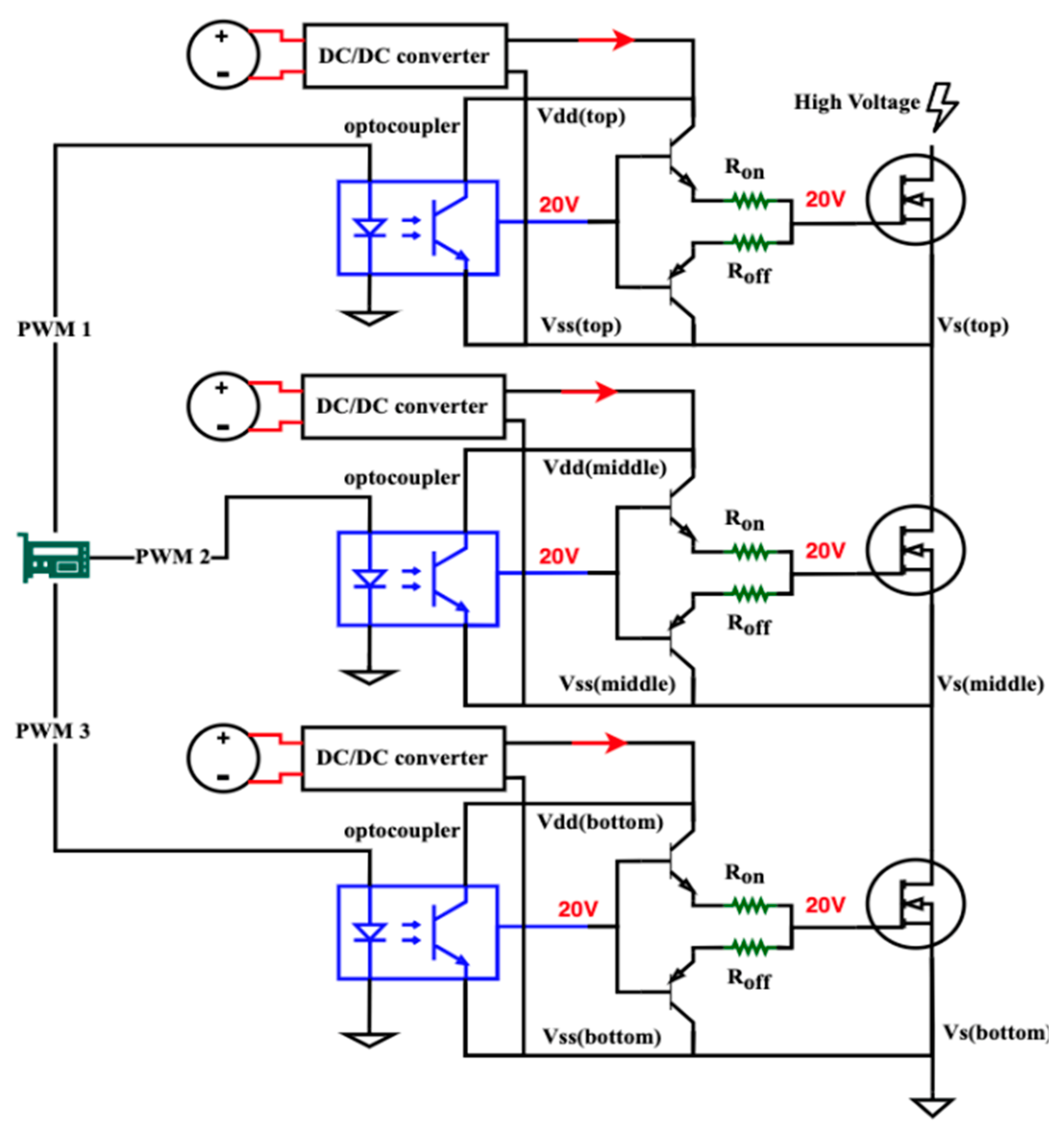 Electronics 13 01481 g035