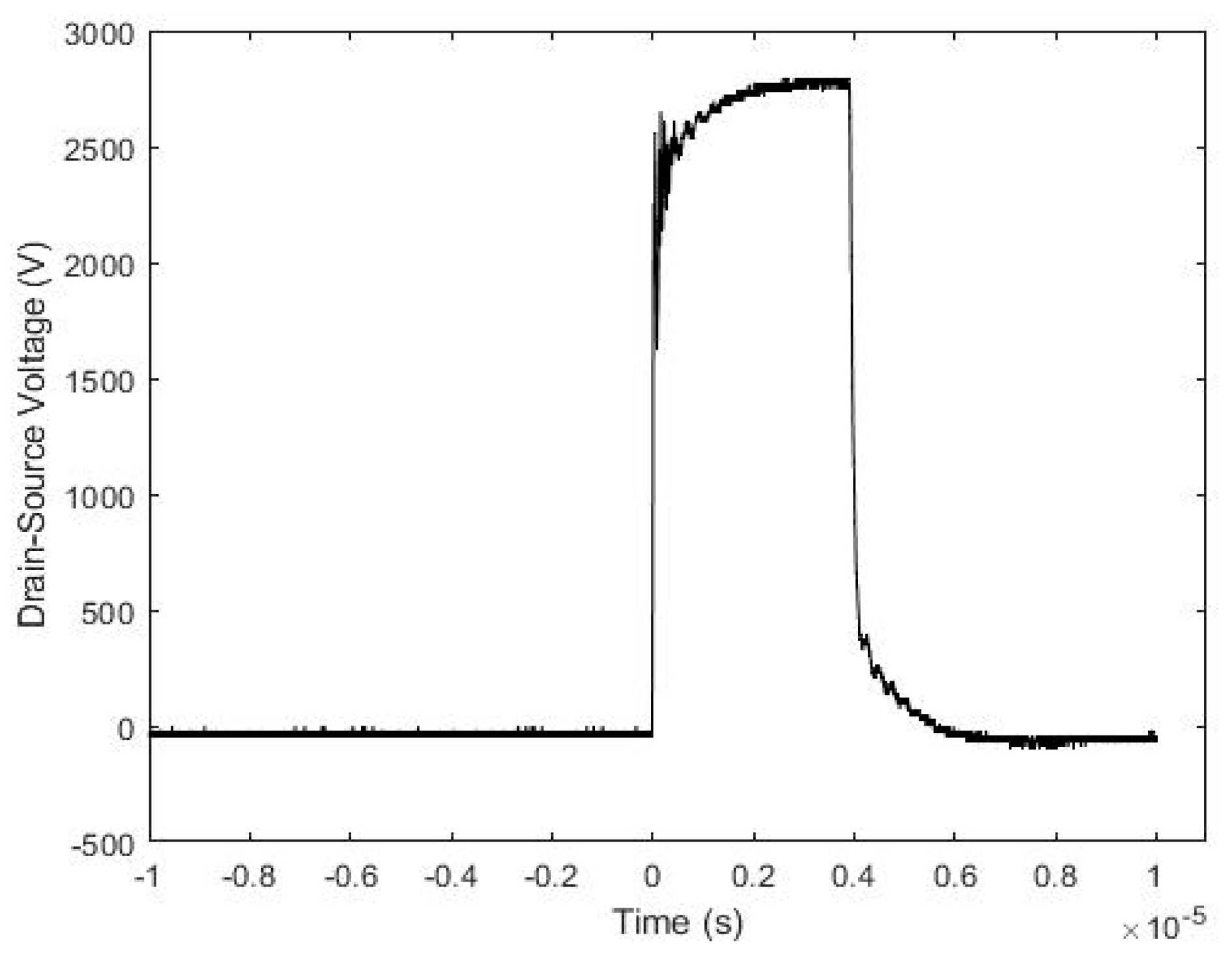Electronics 13 01481 g038