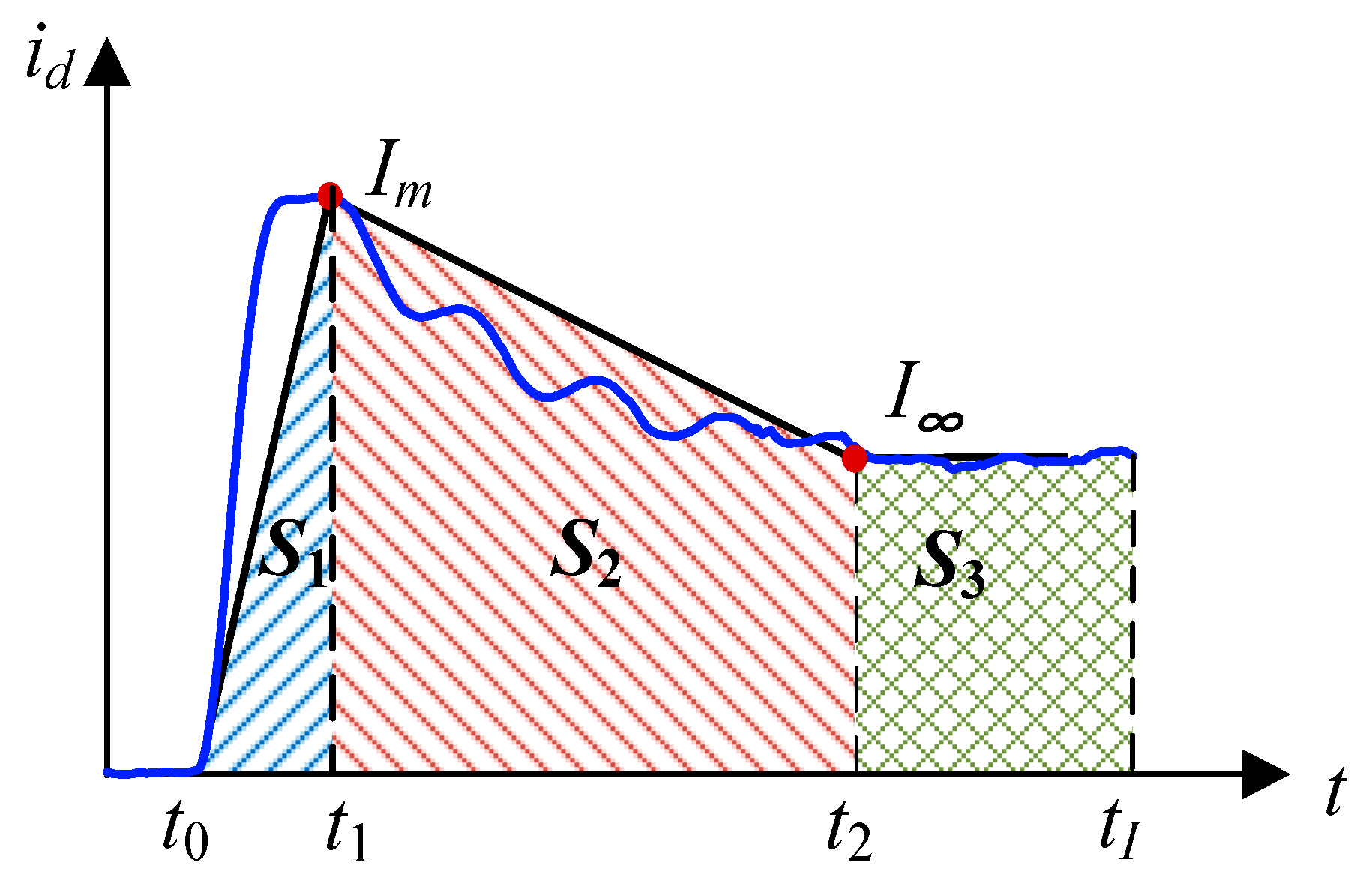 Electronics 13 01486 g001