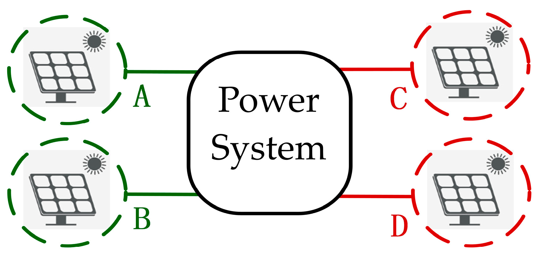 Electronics 13 01486 g002