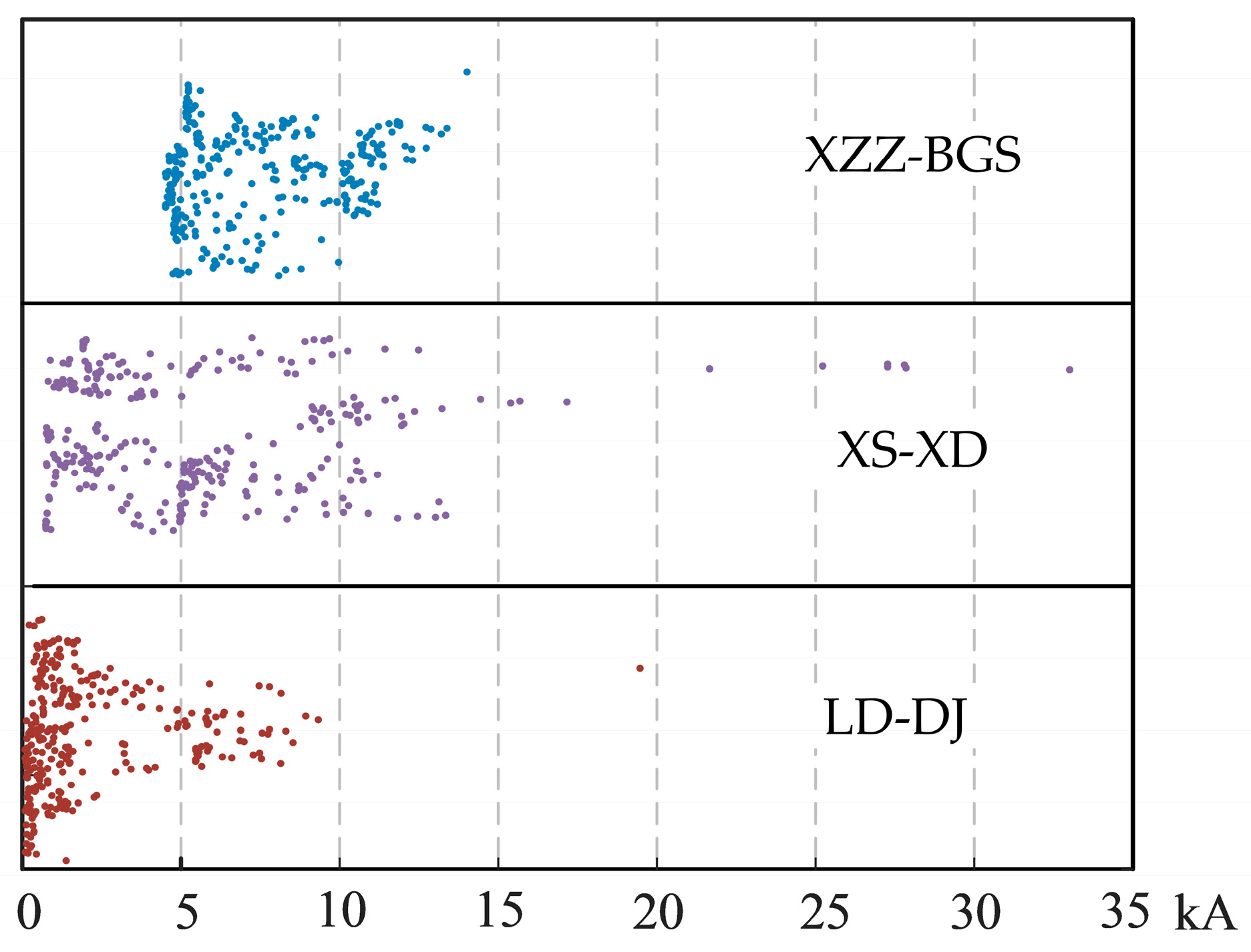 Electronics 13 01486 g008
