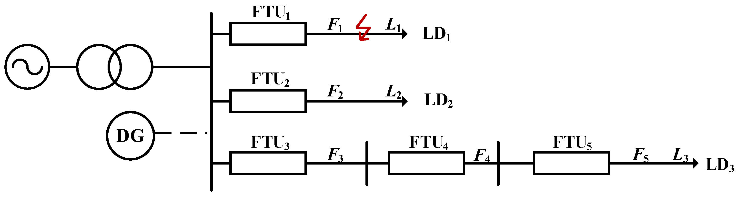 Electronics 13 01491 g004