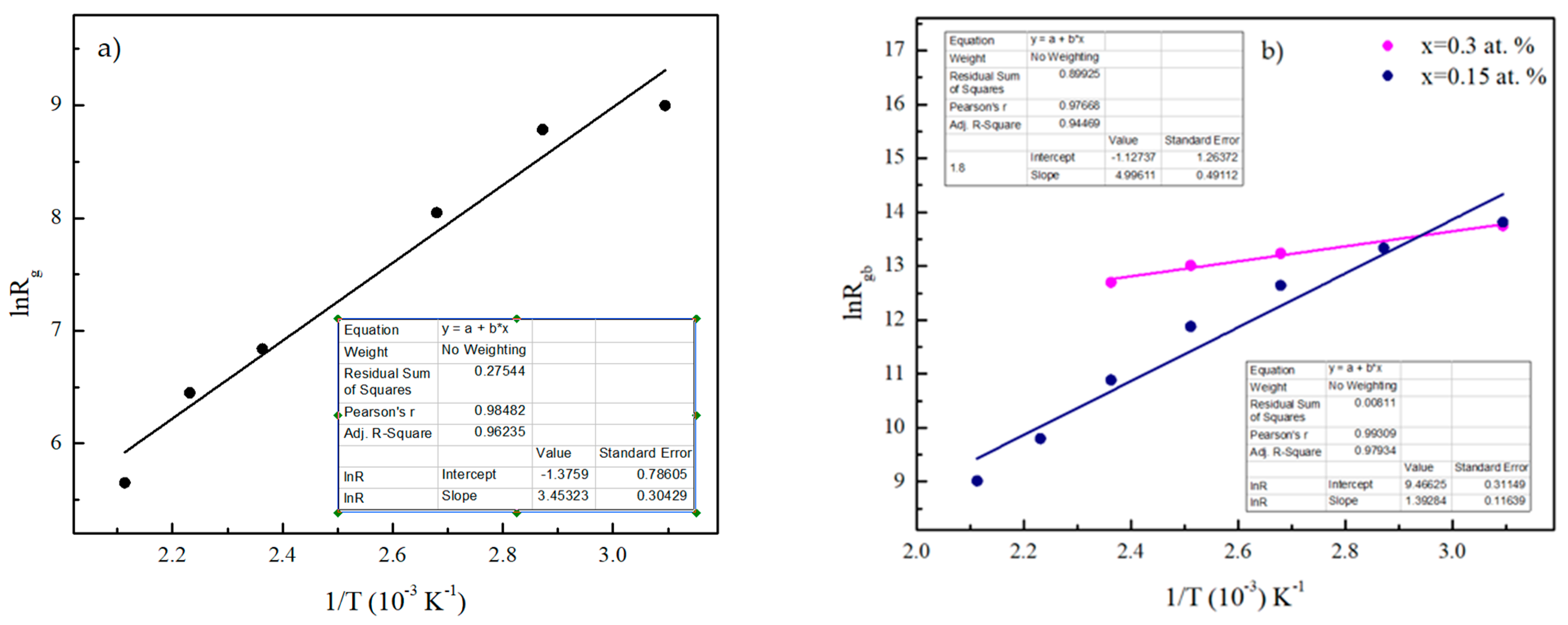 Electronics 13 01496 g004