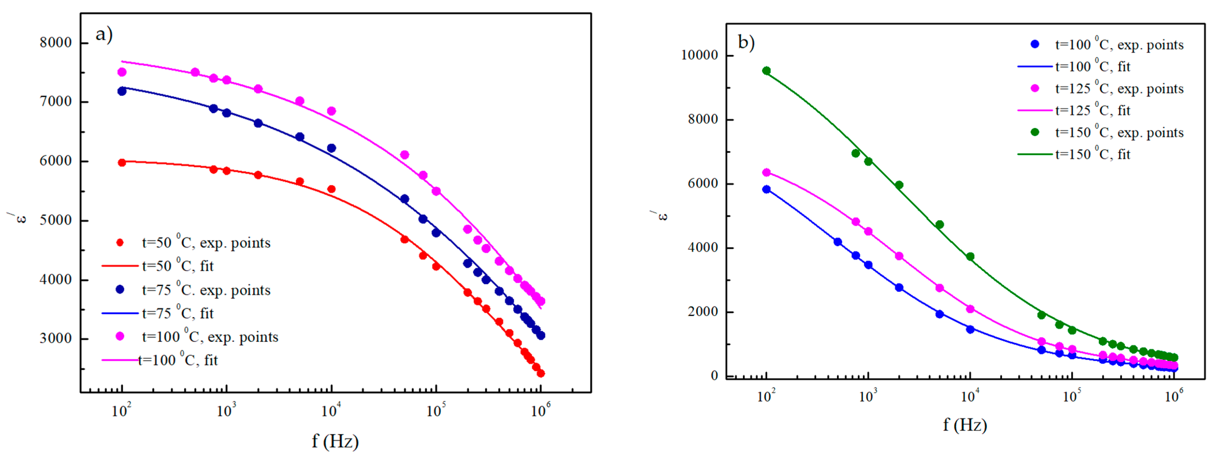 Electronics 13 01496 g006