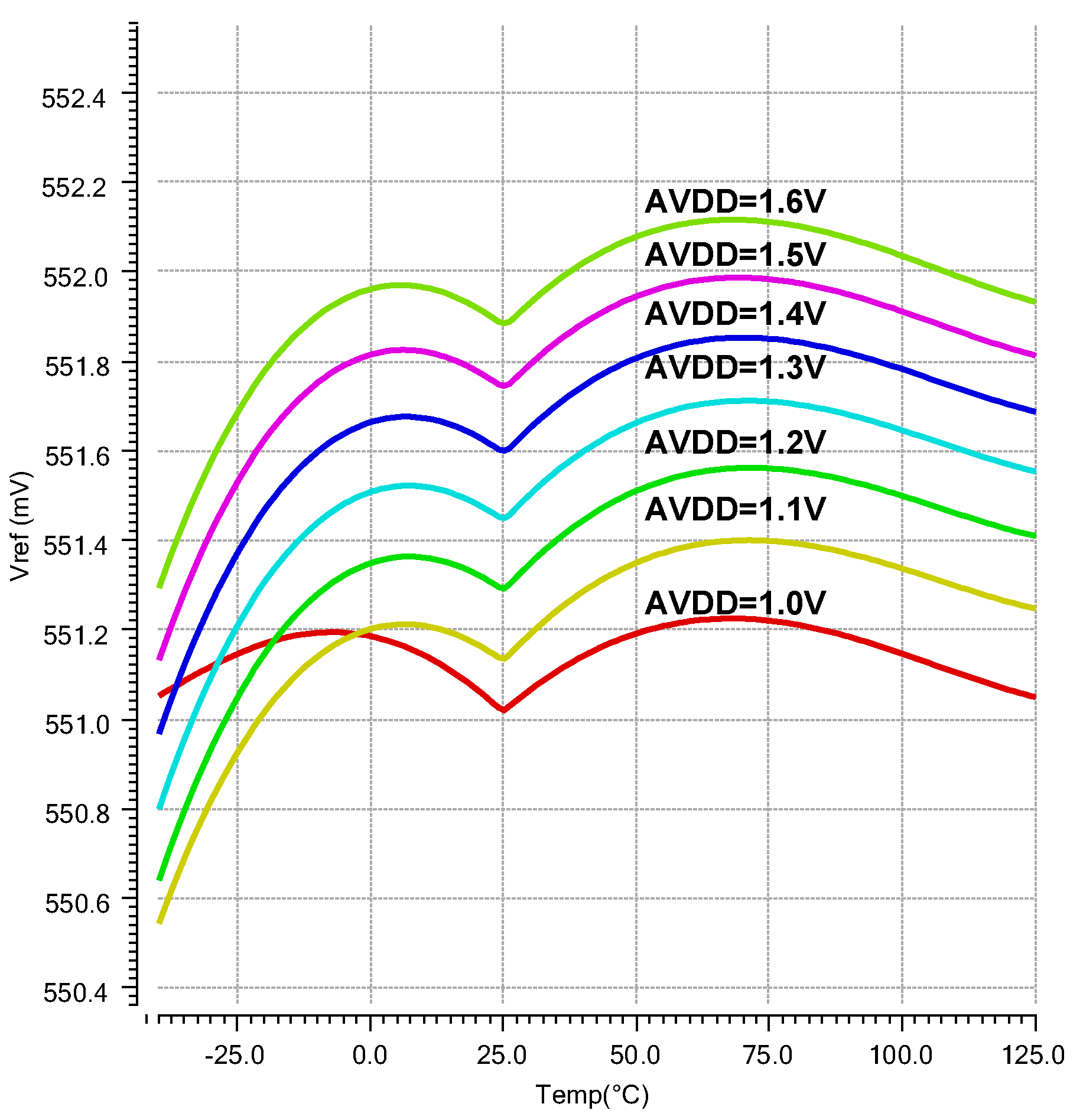 Electronics 13 01499 g008