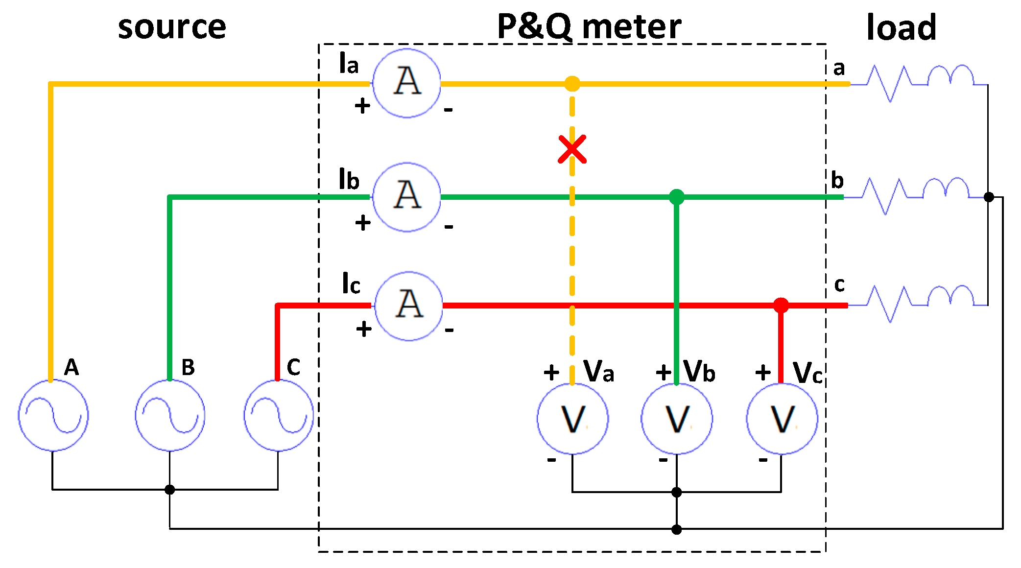 Electronics 13 01501 g002
