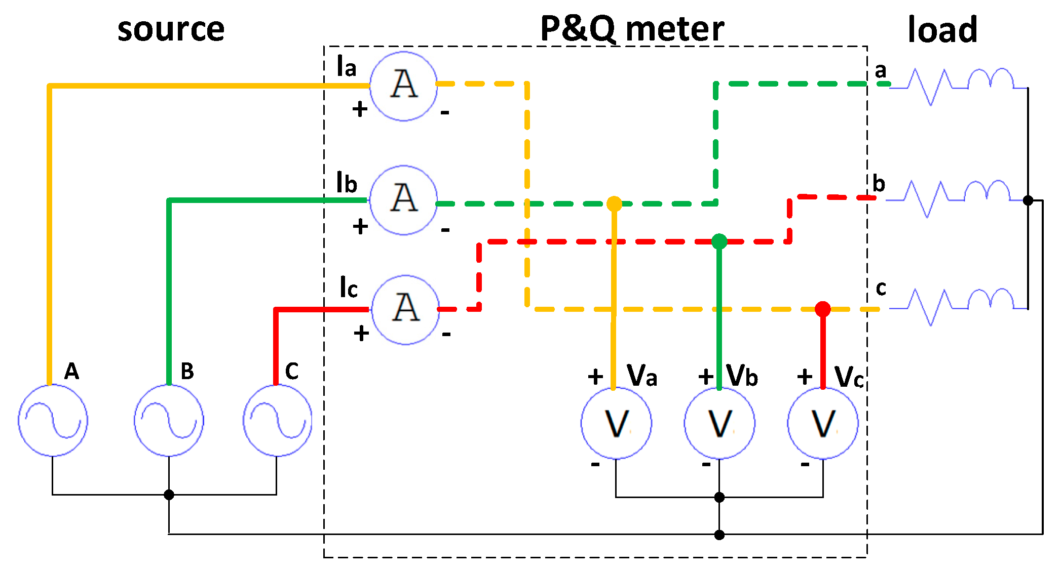 Electronics 13 01501 g005
