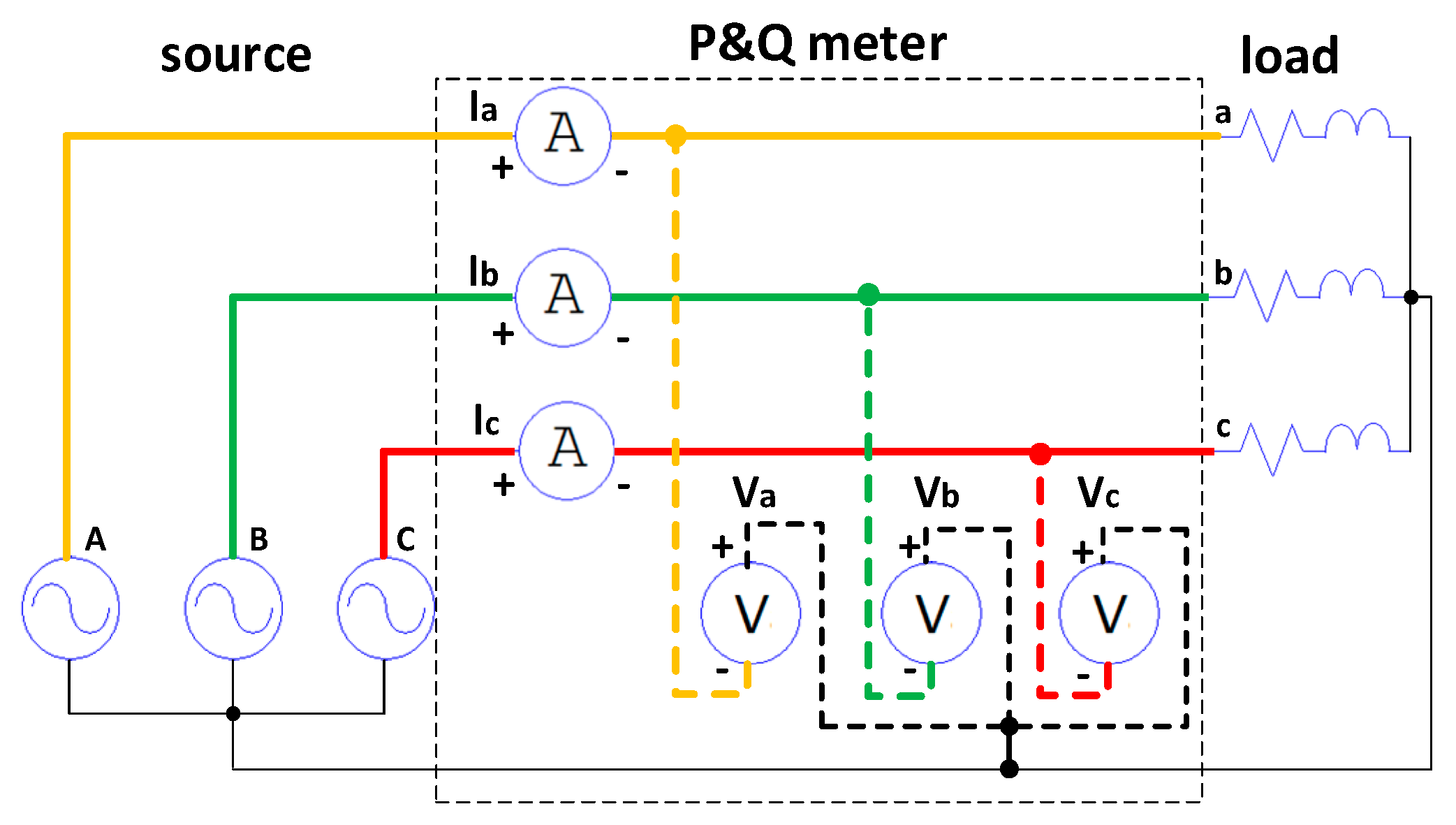 Electronics 13 01501 g006