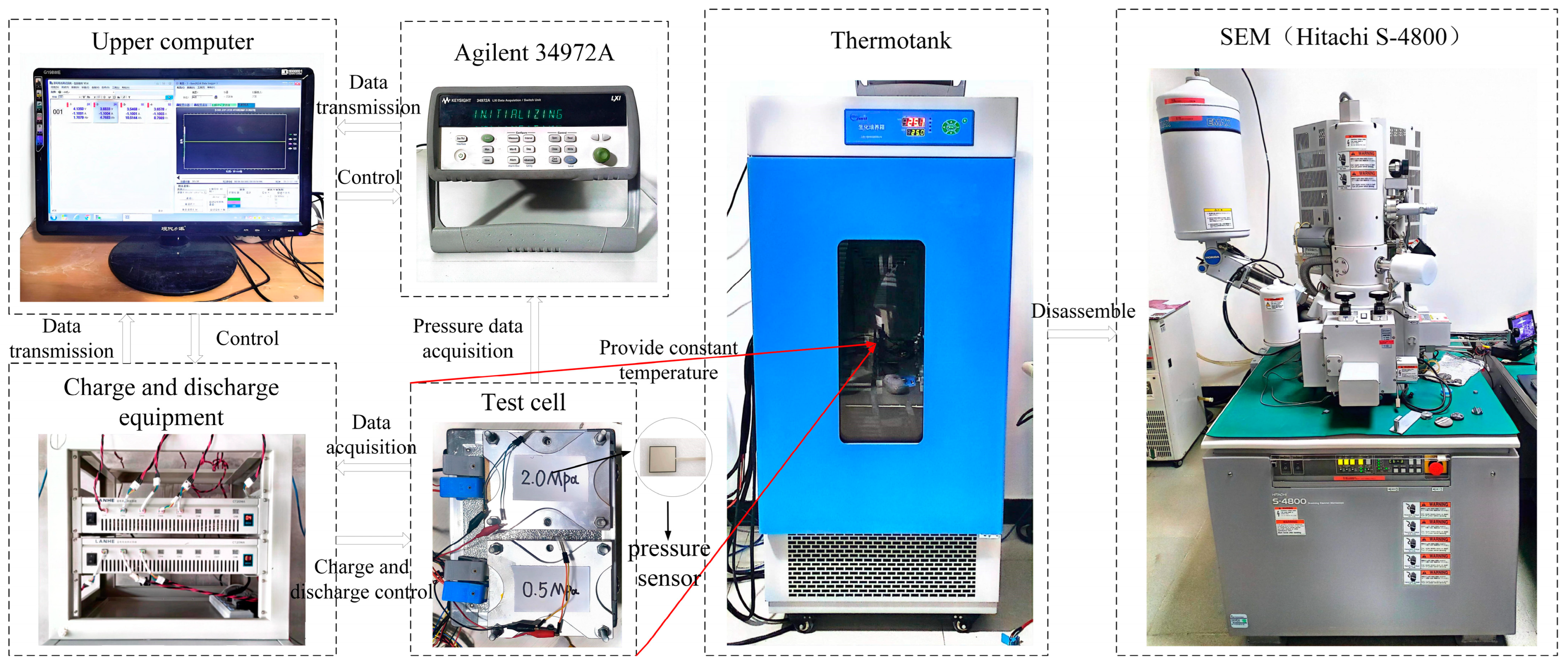 Electronics 13 01505 g004