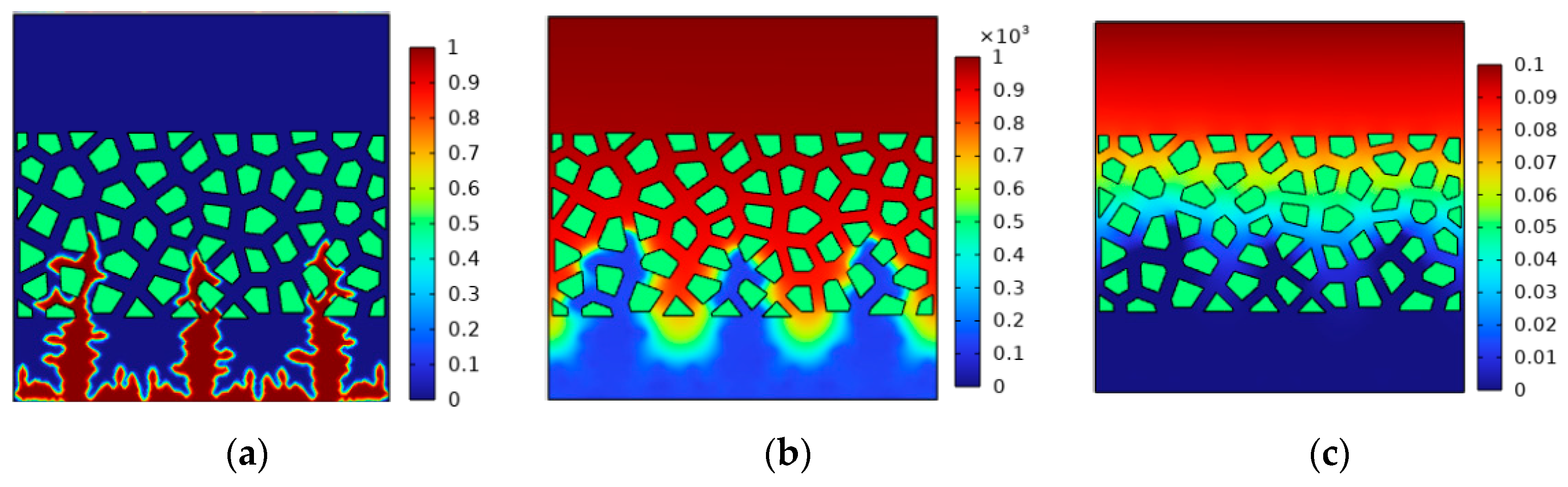 Electronics 13 01505 g007