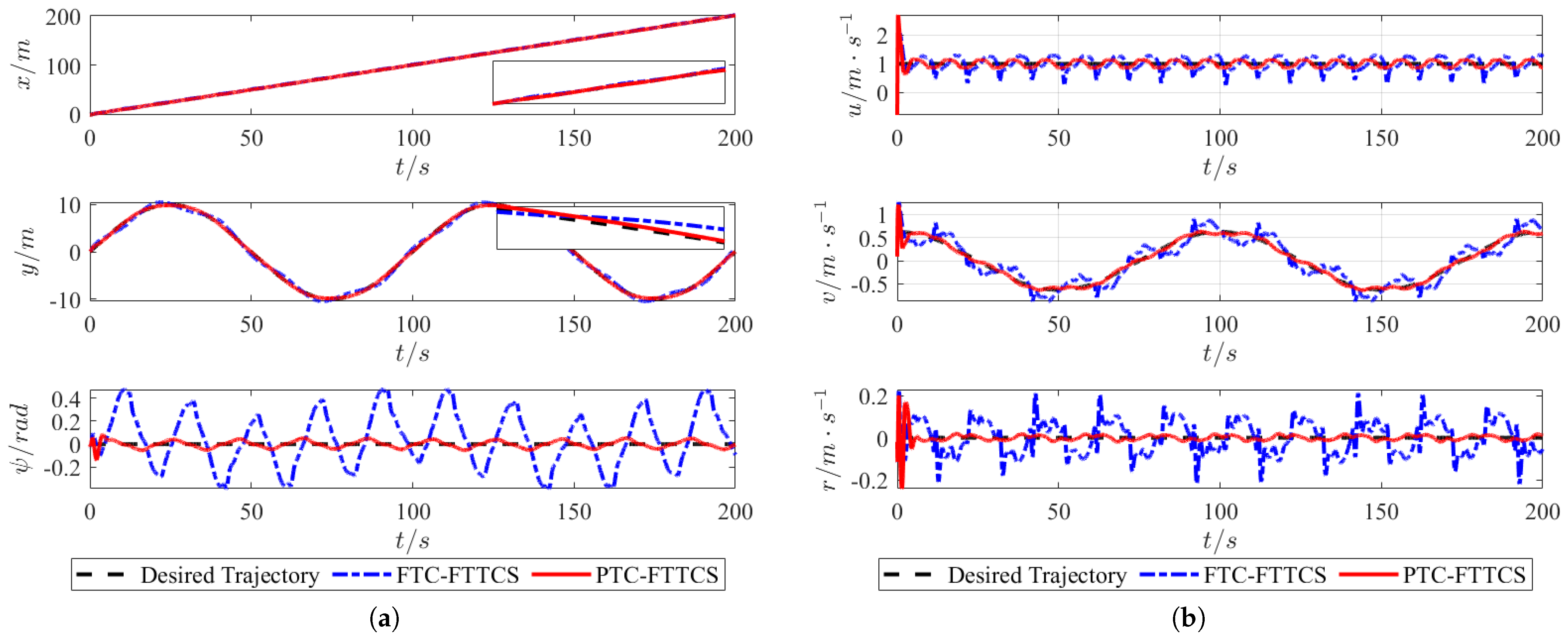 Electronics 13 01510 g009