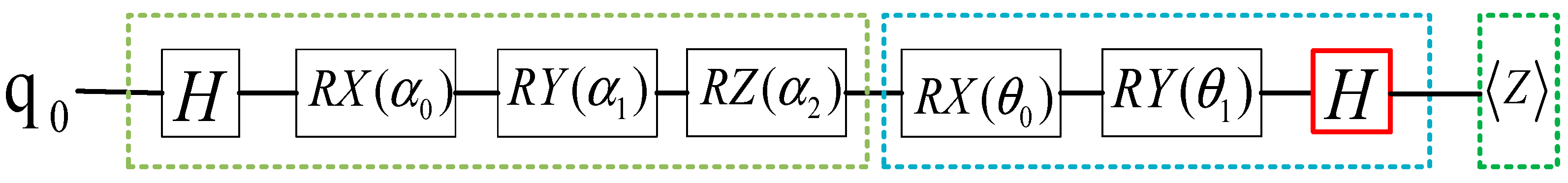 Electronics 13 01514 g006