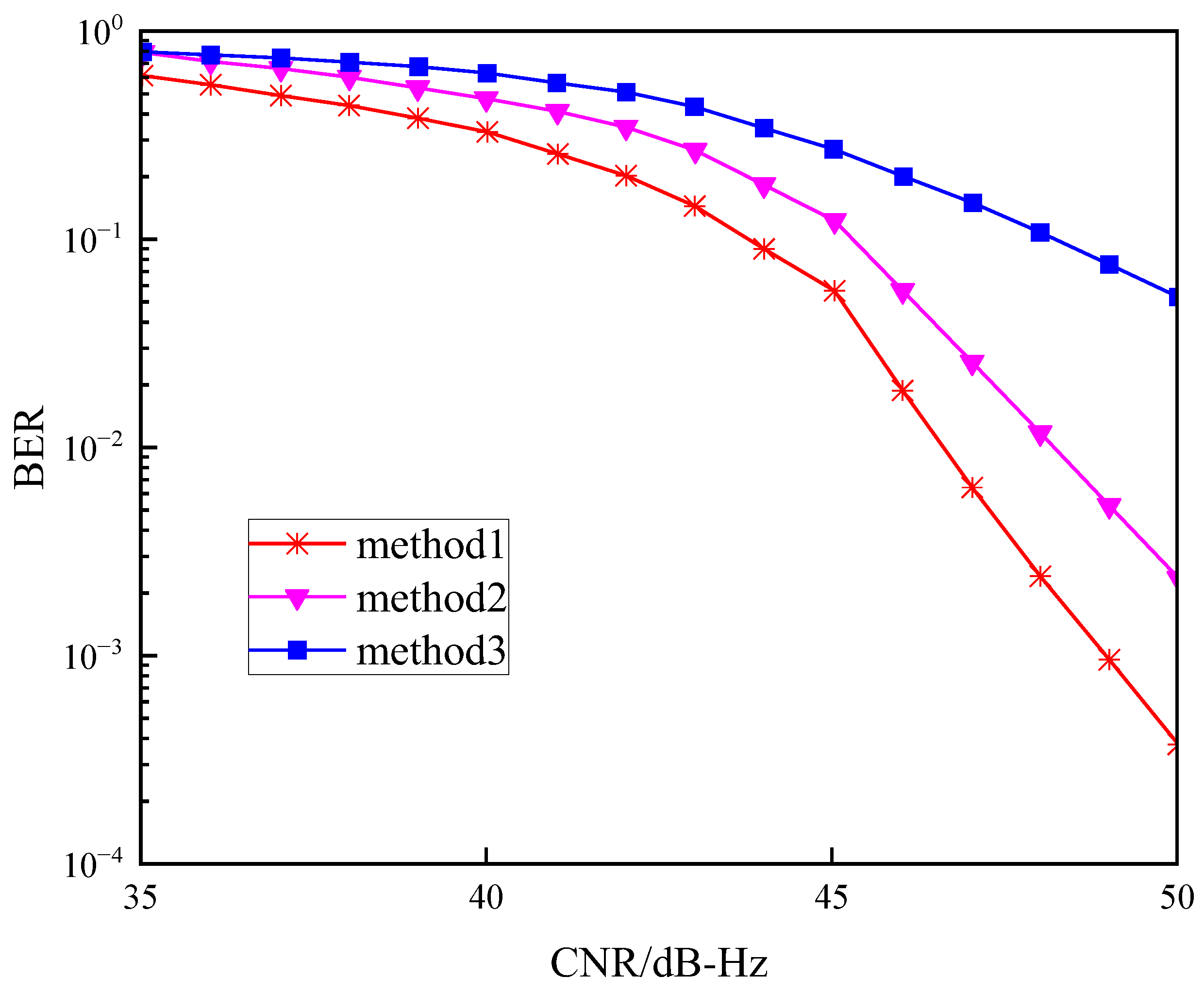 Electronics 13 01517 g007