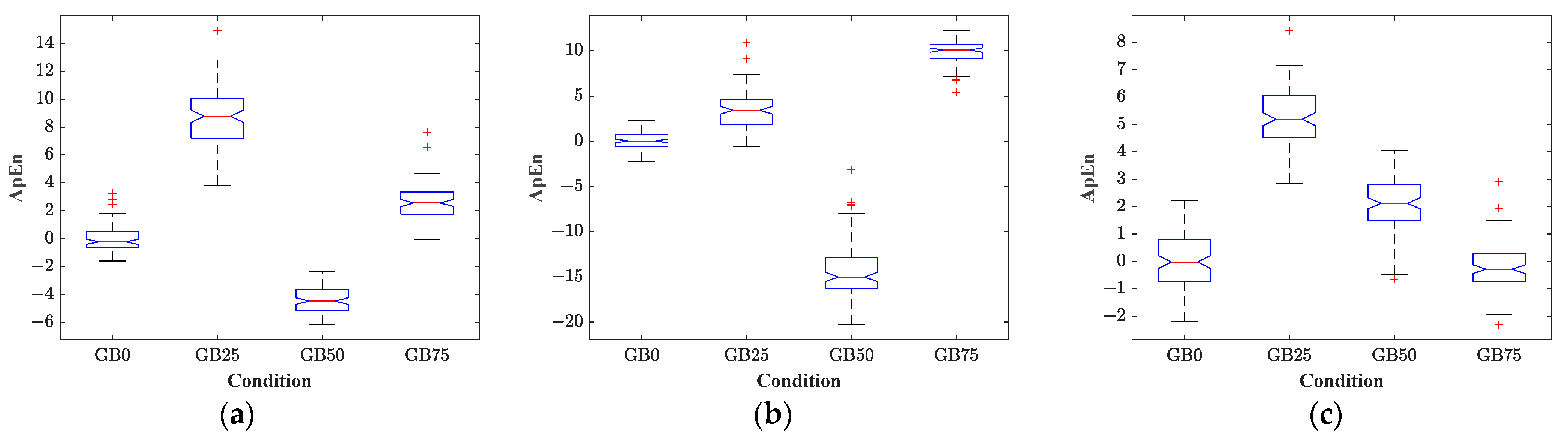 Electronics 13 01524 g007