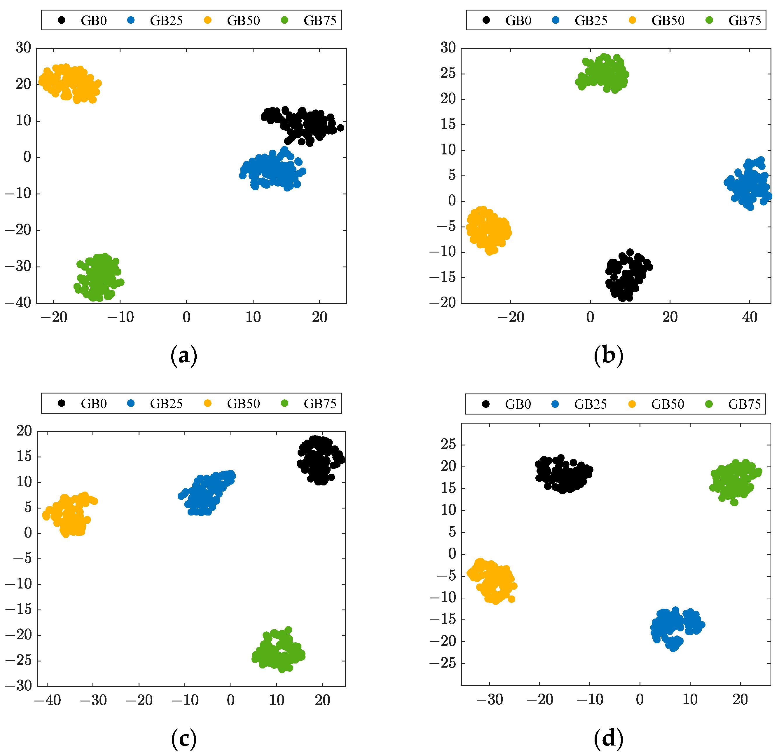 Electronics 13 01524 g008