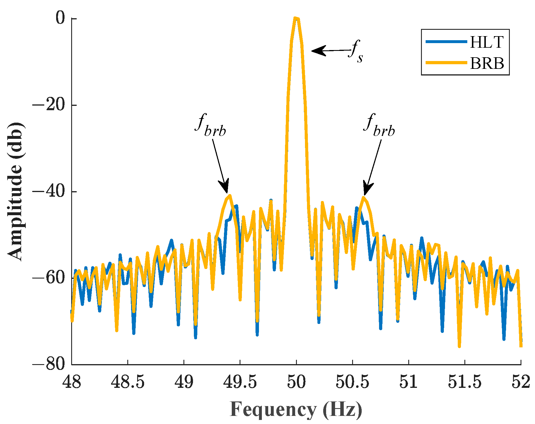 Electronics 13 01524 g011