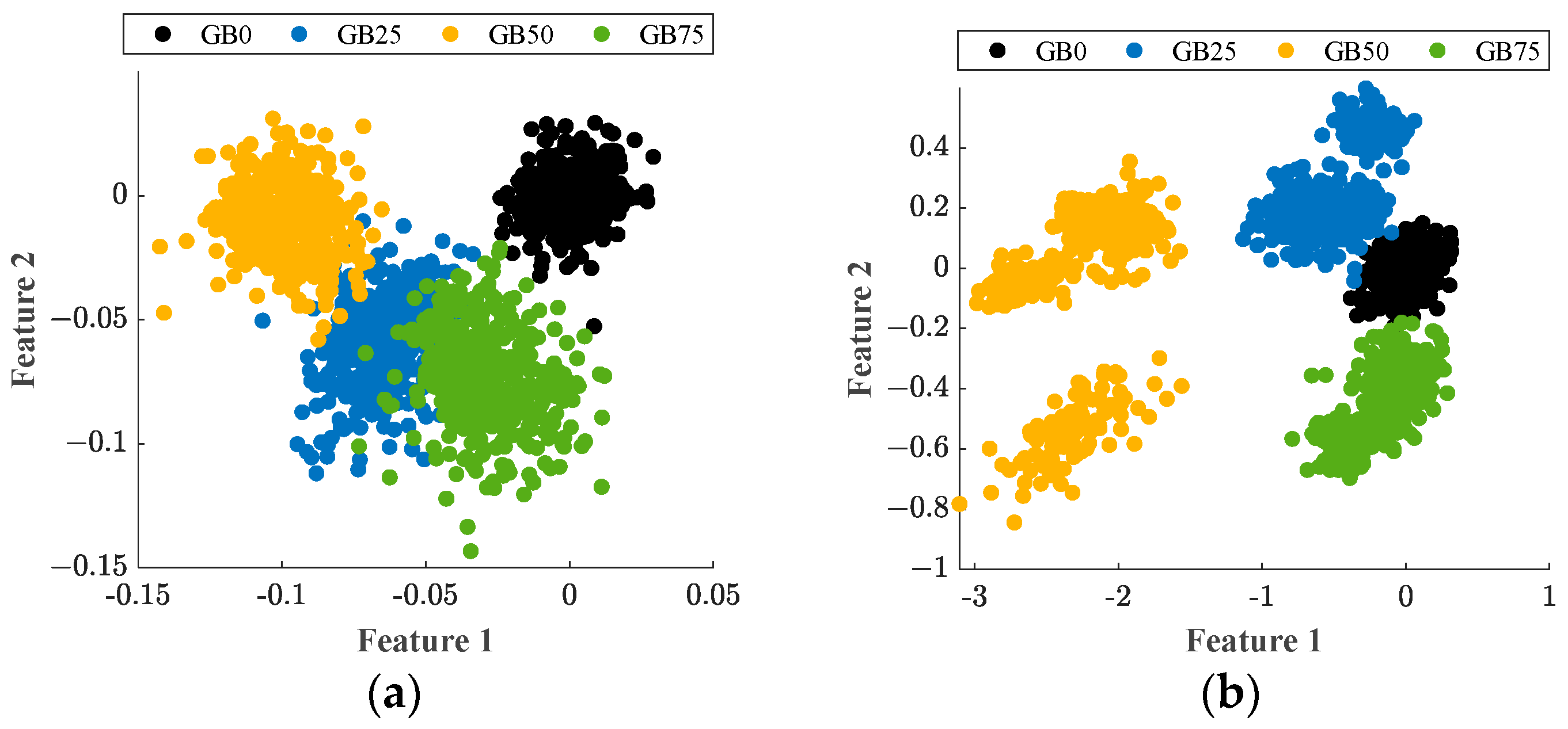 Electronics 13 01524 g012