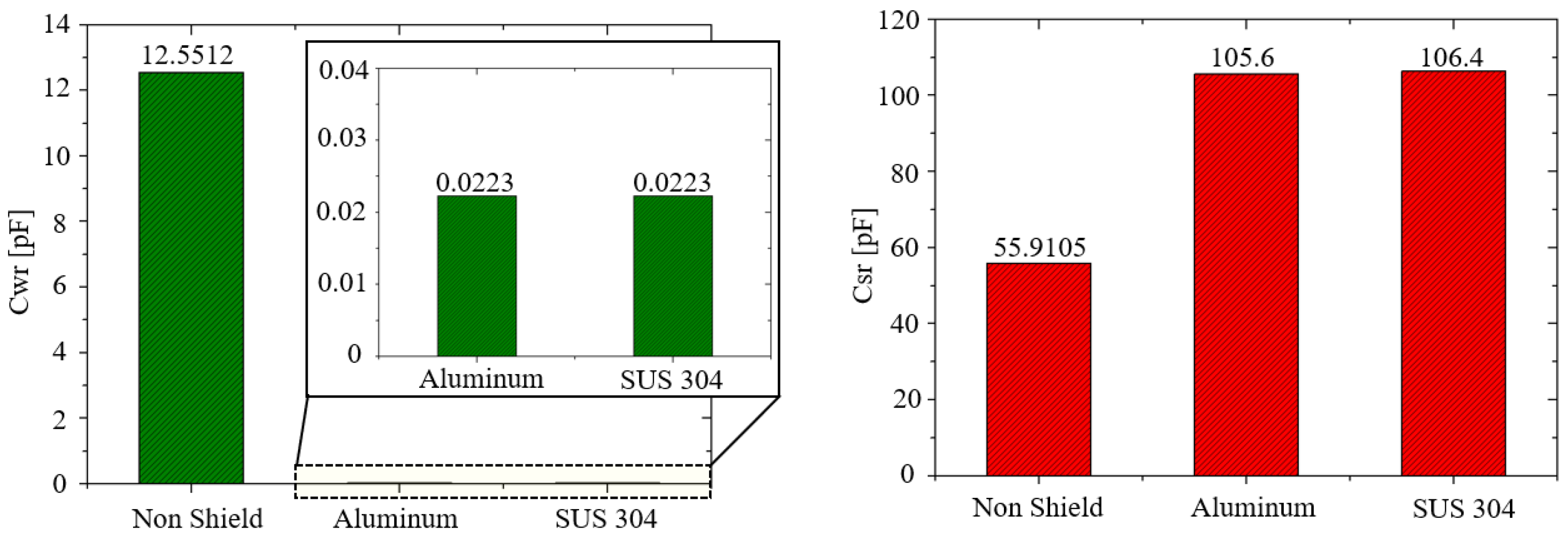 Electronics 13 01535 g009