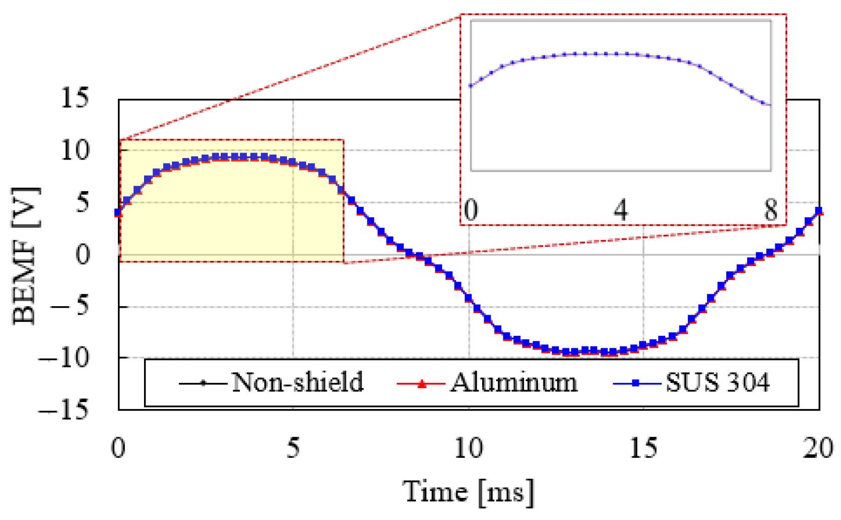 Electronics 13 01535 g012