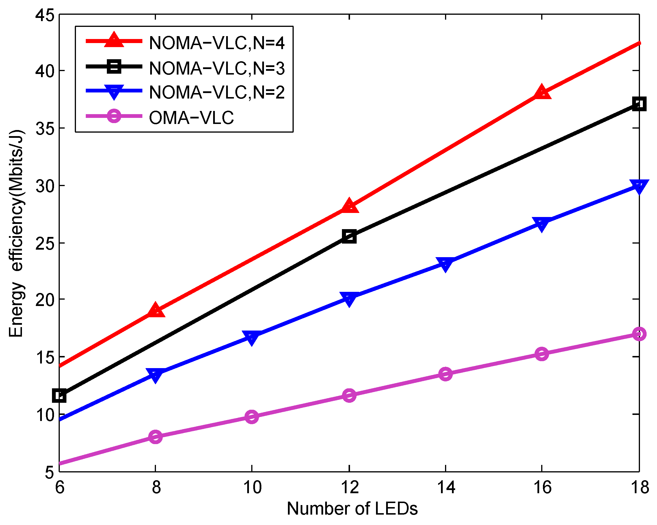 Electronics 13 01562 g005