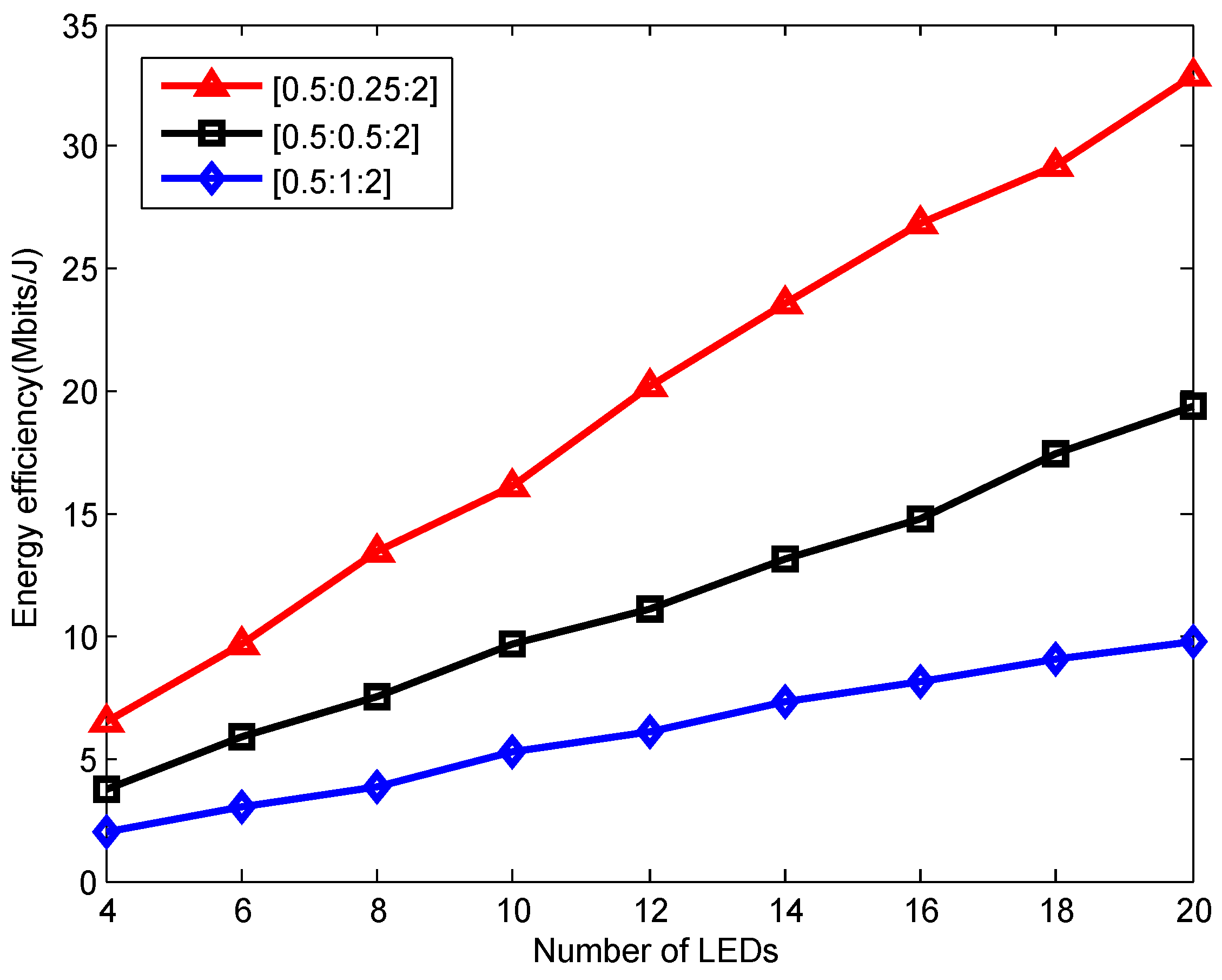 Electronics 13 01562 g010
