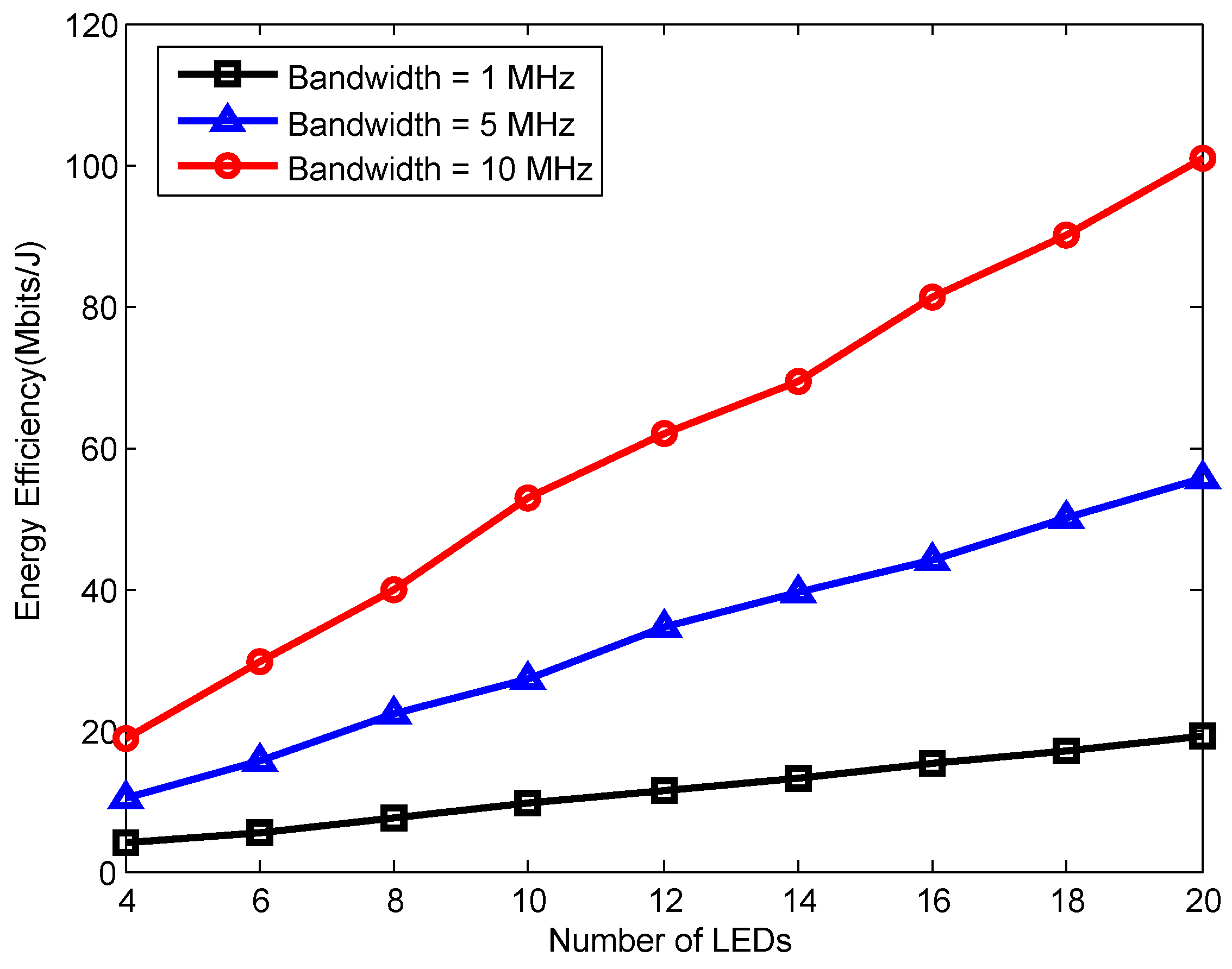 Electronics 13 01562 g011