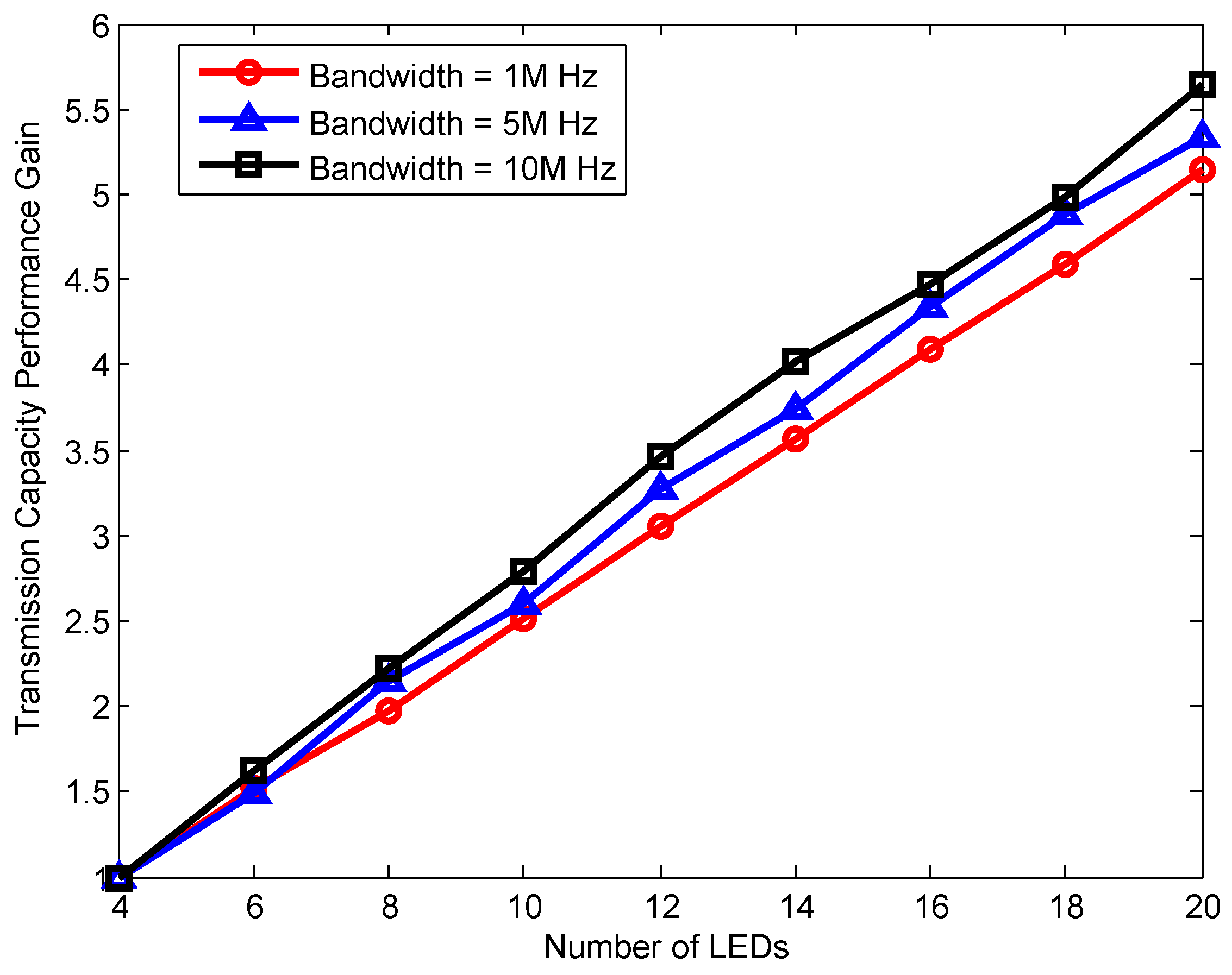 Electronics 13 01562 g012