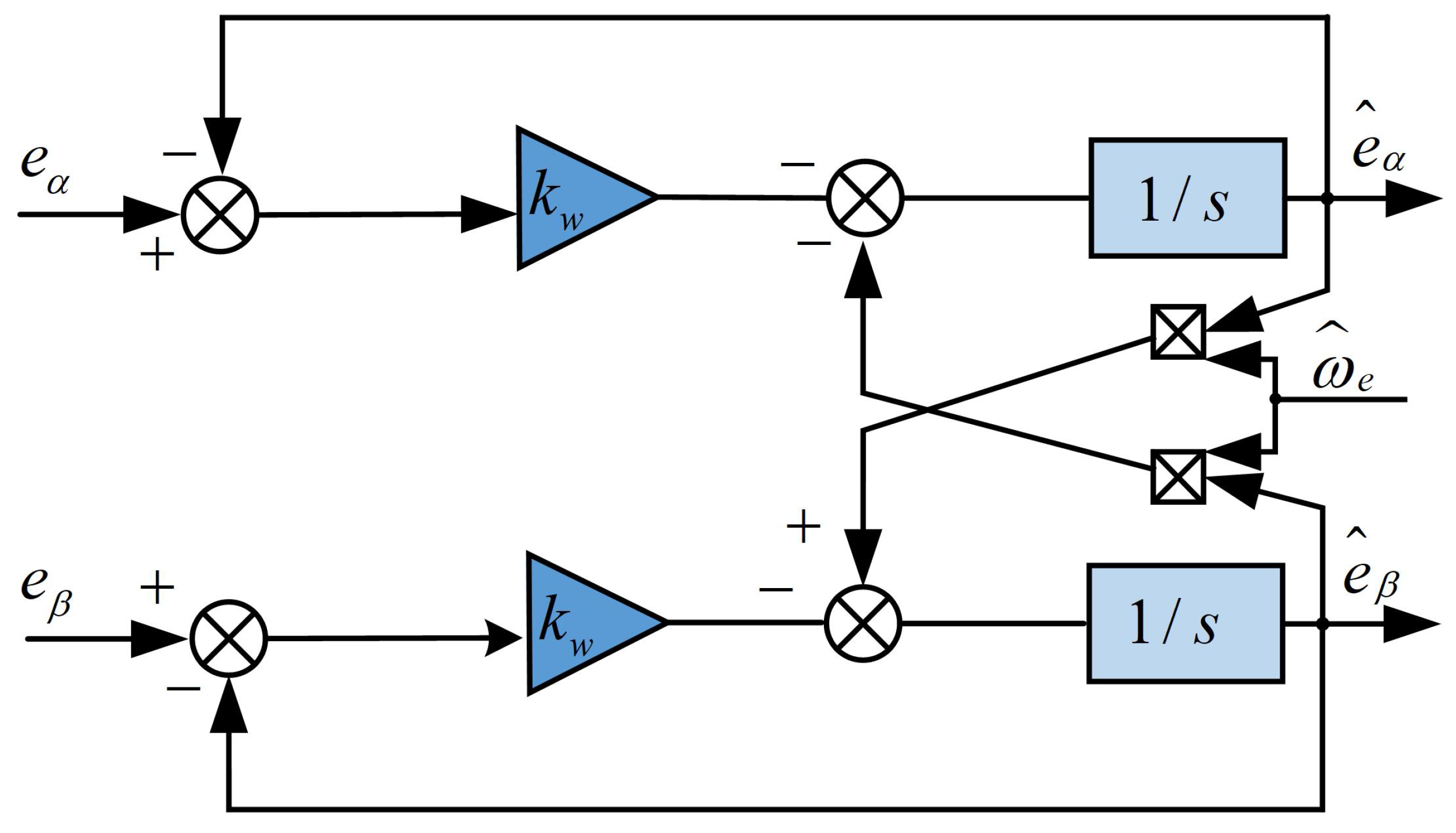 Electronics 13 01601 g001
