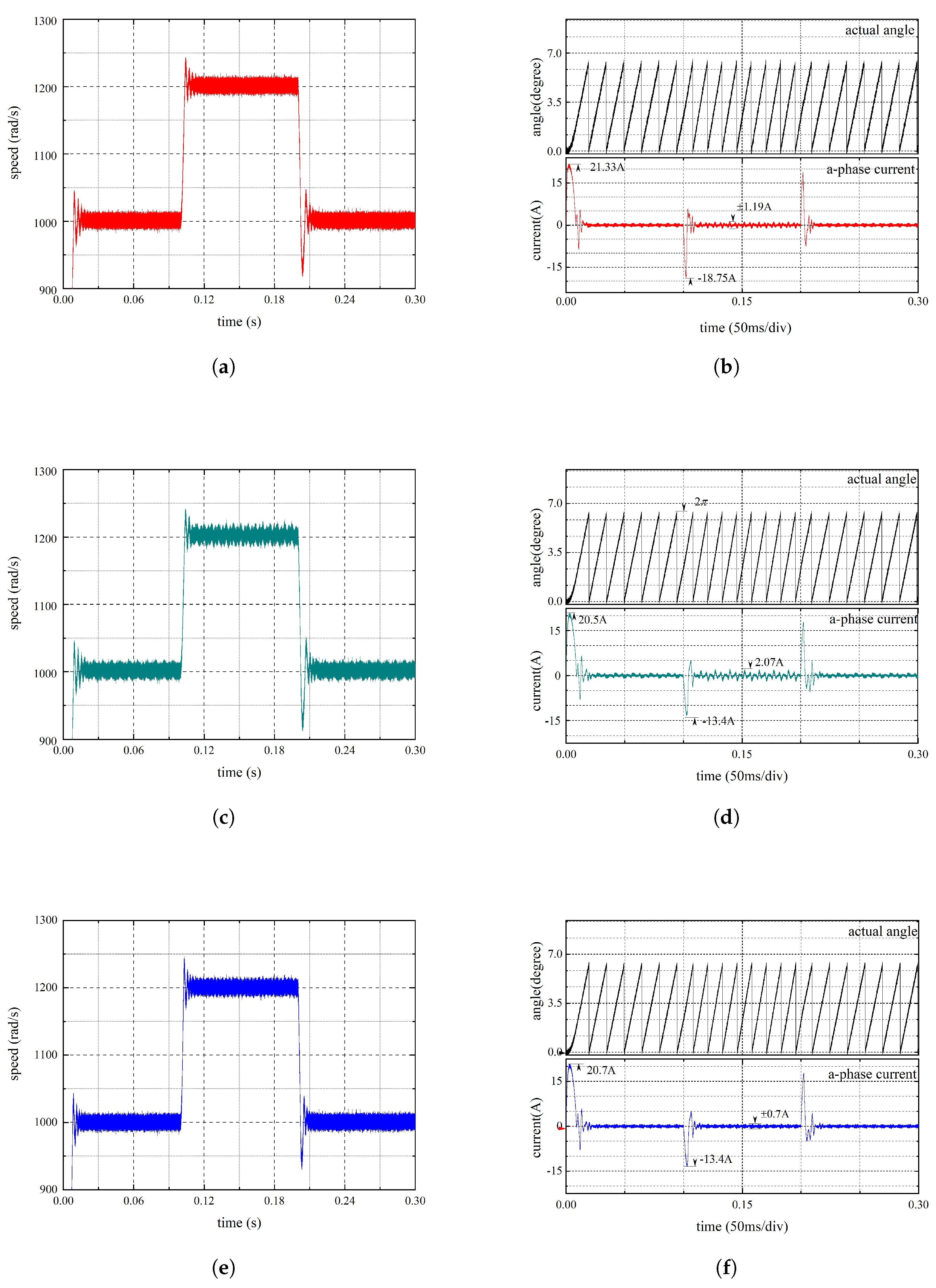 Electronics 13 01601 g010