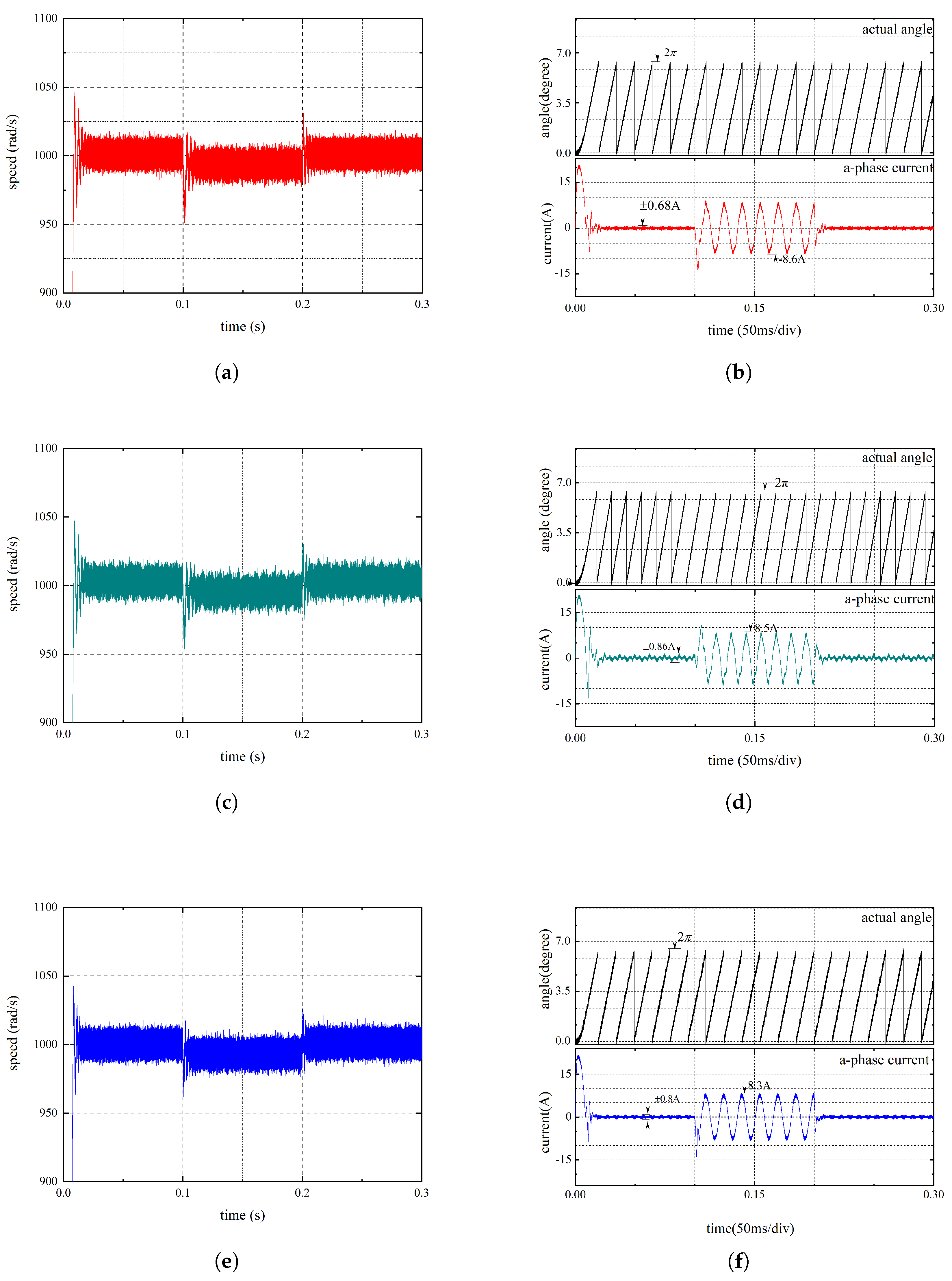 Electronics 13 01601 g011