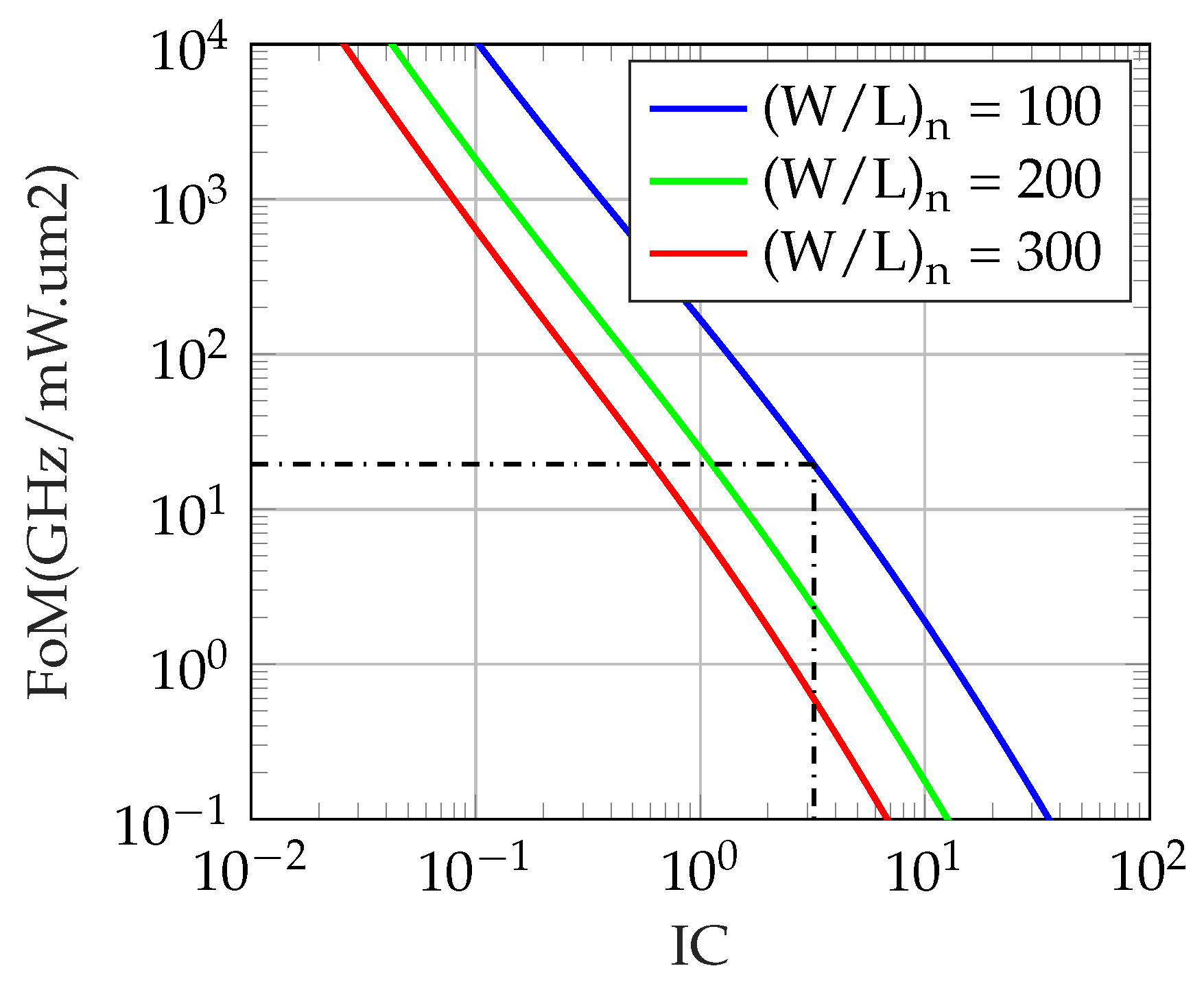 Electronics 13 01602 g009